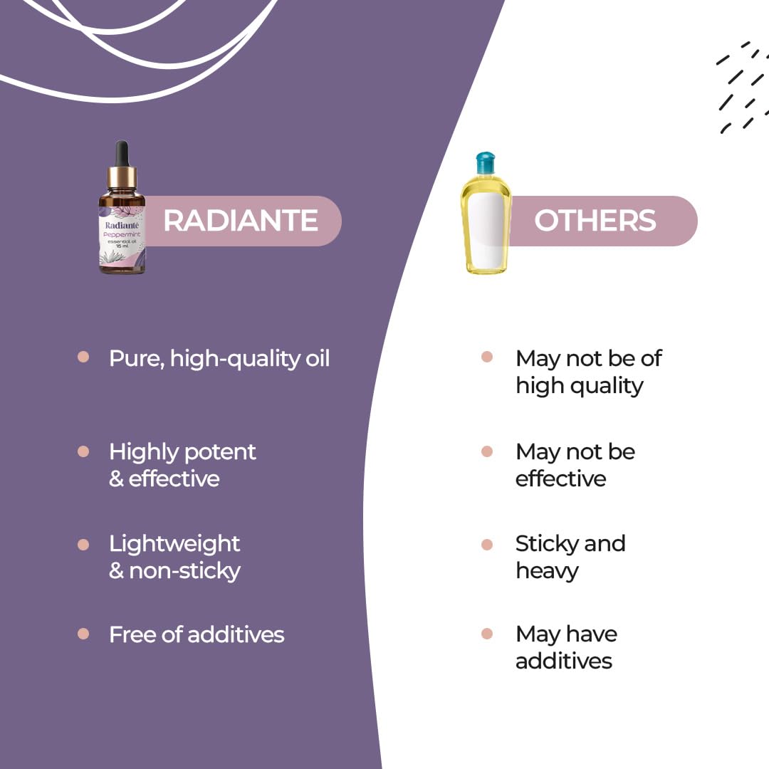 Radiante Kesh Vriddhi Hair Growth Oil for Women & Men - Natural Ayurvedic Treatment for Hair Fall, Dandruff & Scalp Care with Shikakai, Brahmi, Bhringraj, Sunflower & Pumpkin Seed Oils - 100ml | Perfect for Daily Hair Care Routine & Scalp Massage