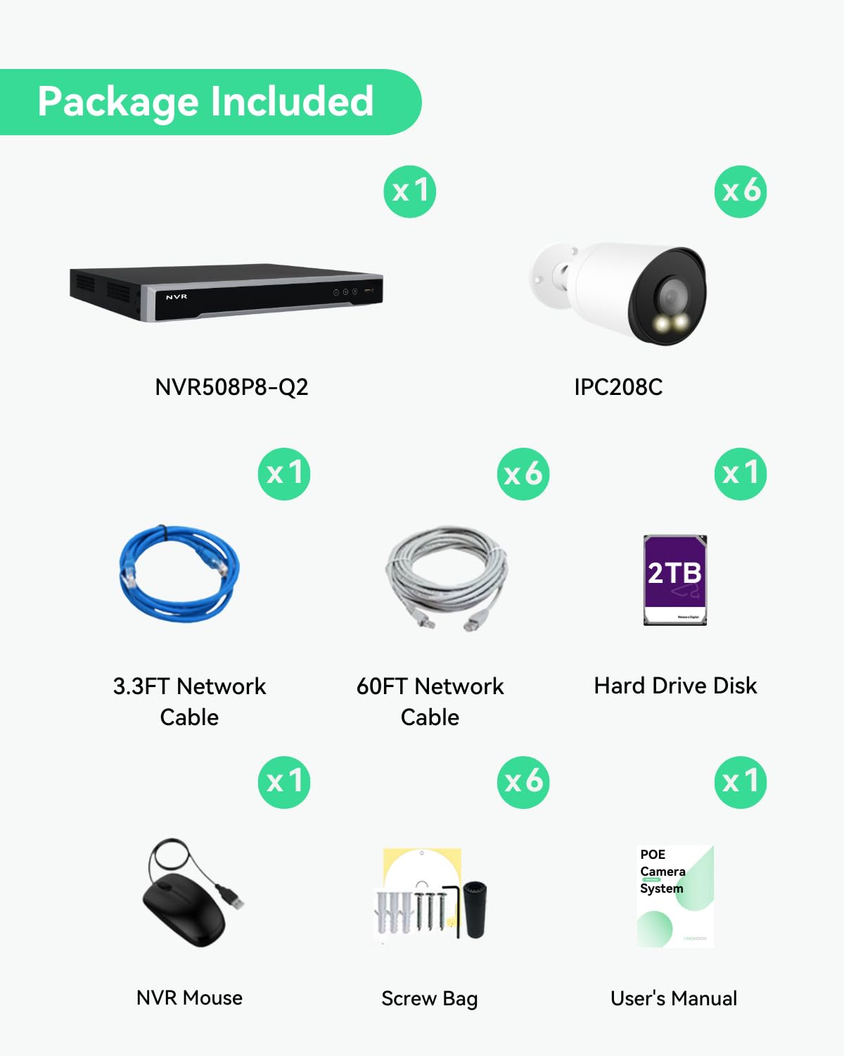 LINOVISION 4K PoE Security Camera System with H.265+ 8CH NVR - 6x 8MP Night Vision Cameras with Microphone, 2TB HDD, Guarding Vision App - Ideal for Home Security & Business Surveillance (Indoor/Outdoor Use)