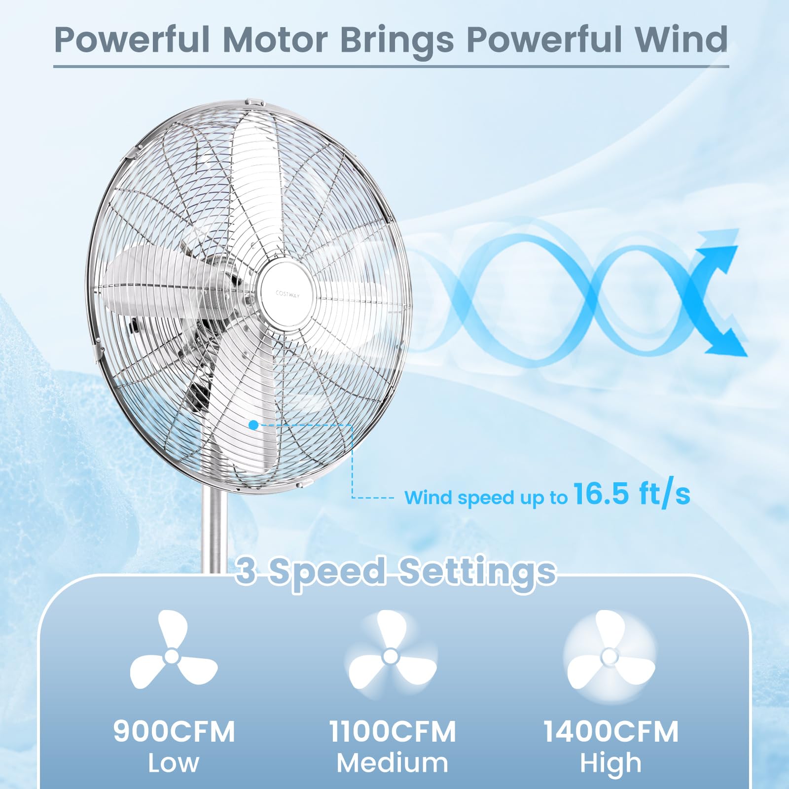COSTWAY 16-inch High Velocity Metal Pedestal Fan - Quiet Standing Fan with 75° Oscillation, 3 Speed Settings & Height Adjustable Design - 4 Blade Floor Fan for Bedroom, Home Office & Shop (Silver) | Perfect for Cooling Large Rooms & Workspaces
