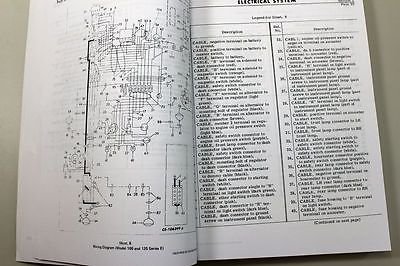 TD-7 Series C TD-7C Dozer Service & Repair Manual - Complete Shop Guide for International Dresser Bulldozers | Maintenance & Troubleshooting Guide for Construction Equipment