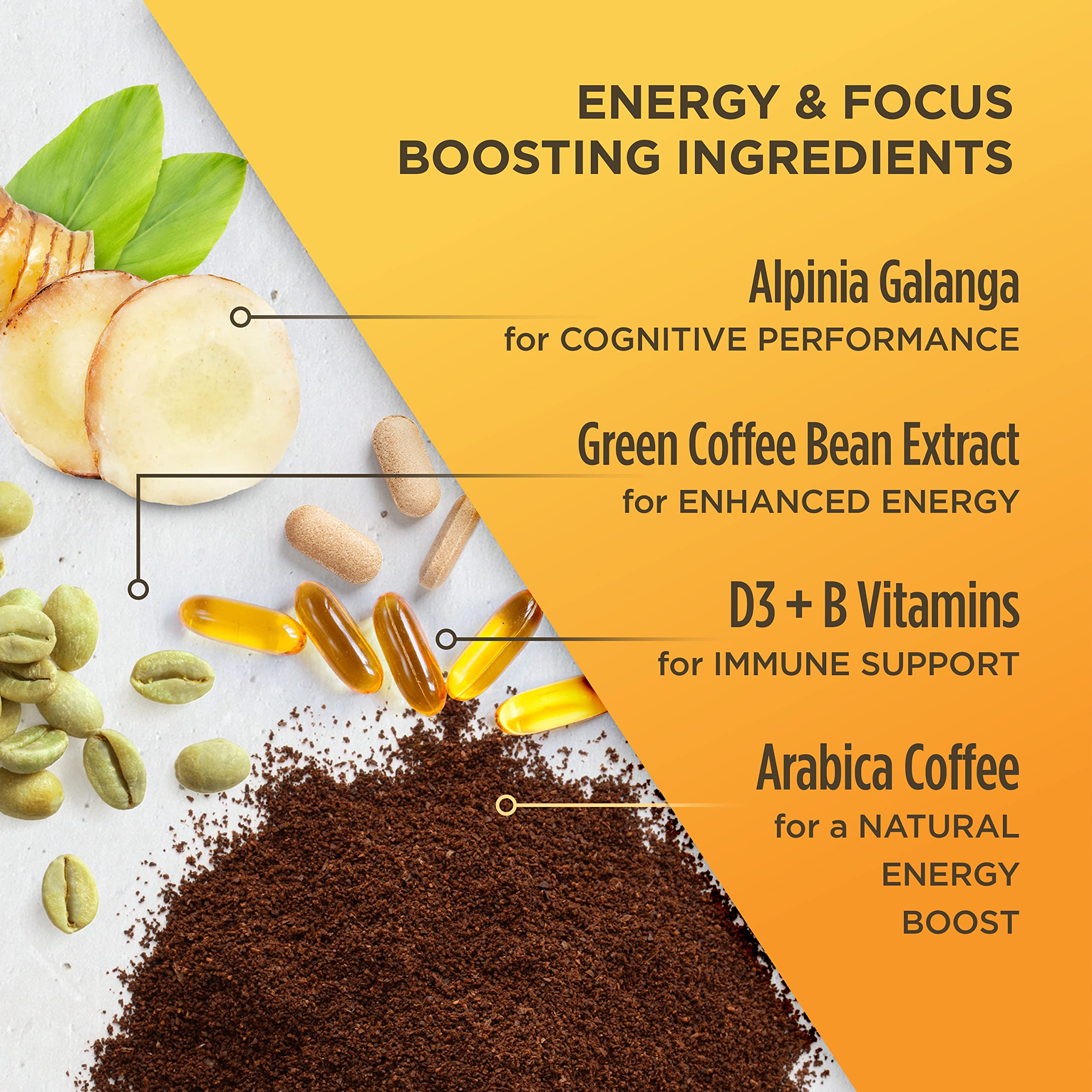 VitaCup Lightning Coffee Pods - 2X Caffeine Boost with Green Coffee Bean, B Vitamins & Vitamin D3 | Strong Dark Roast Arabica Single Serve Pods | Compatible with Keurig K-Cup Brewers (64 Count - 4 Packs of 16) | Perfect for Morning Energy, Work Focus & Study Sessions
