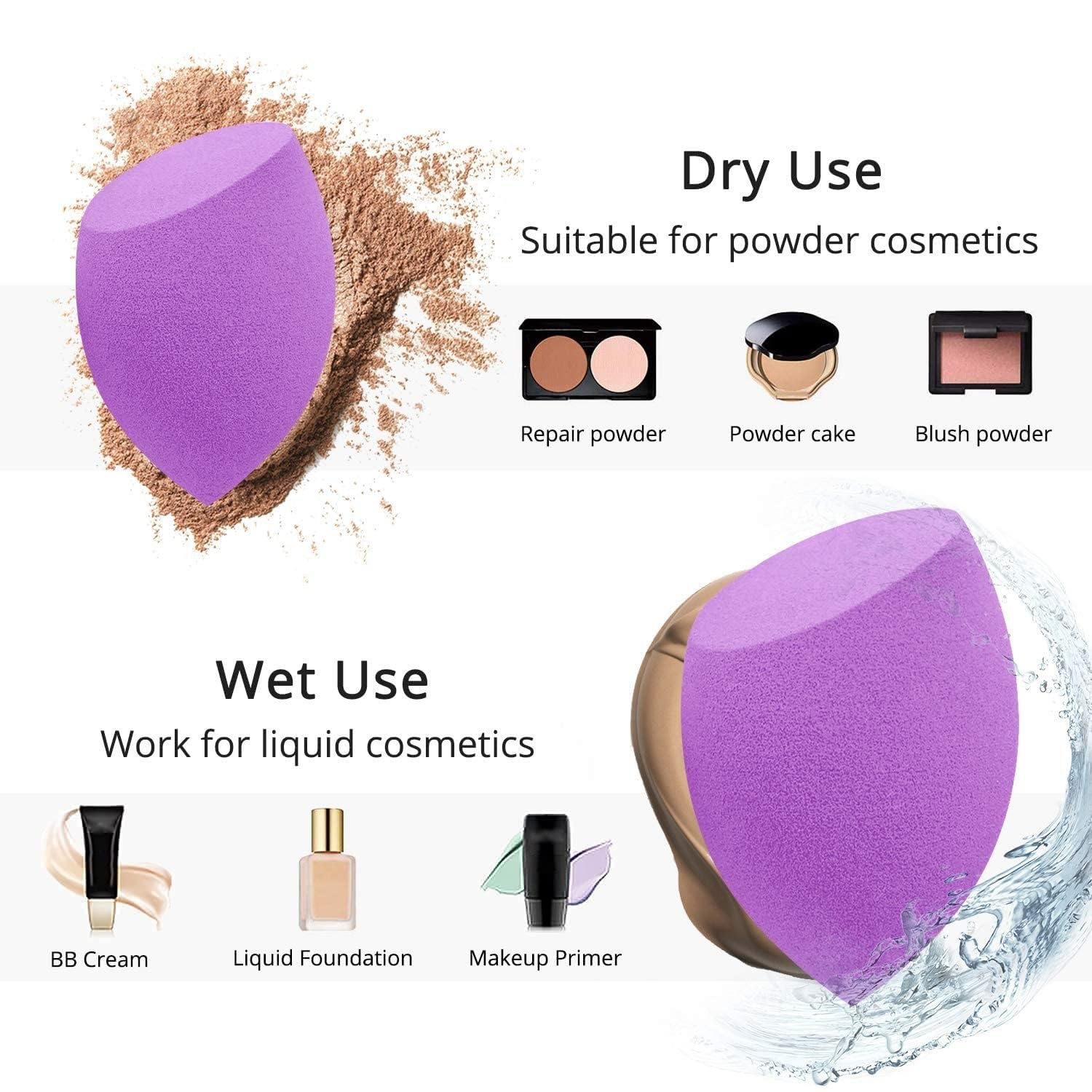 **Best Synthetic Fiber Foundation Makeup Brush Set - BB Cream, Concealer & Powder Brush with Beauty Blender Sponge for Flawless Face Makeup | Perfect for Travel & Everyday Use**