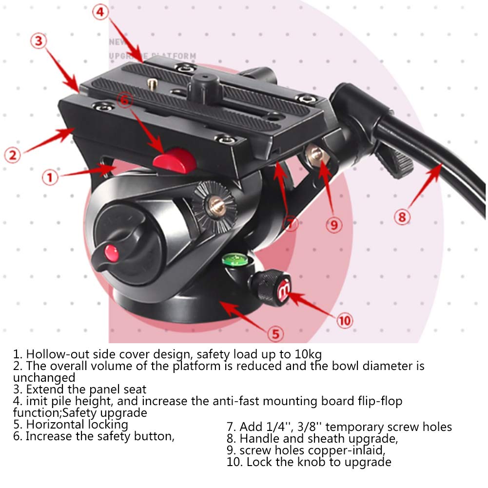 **MilBoo MTT705II Aluminum Alloy DSLR Camera Monopod with Hydraulic Ballhead – Portable & Lightweight Tripod for Photography, Vlogging, Travel & Outdoor Shooting**