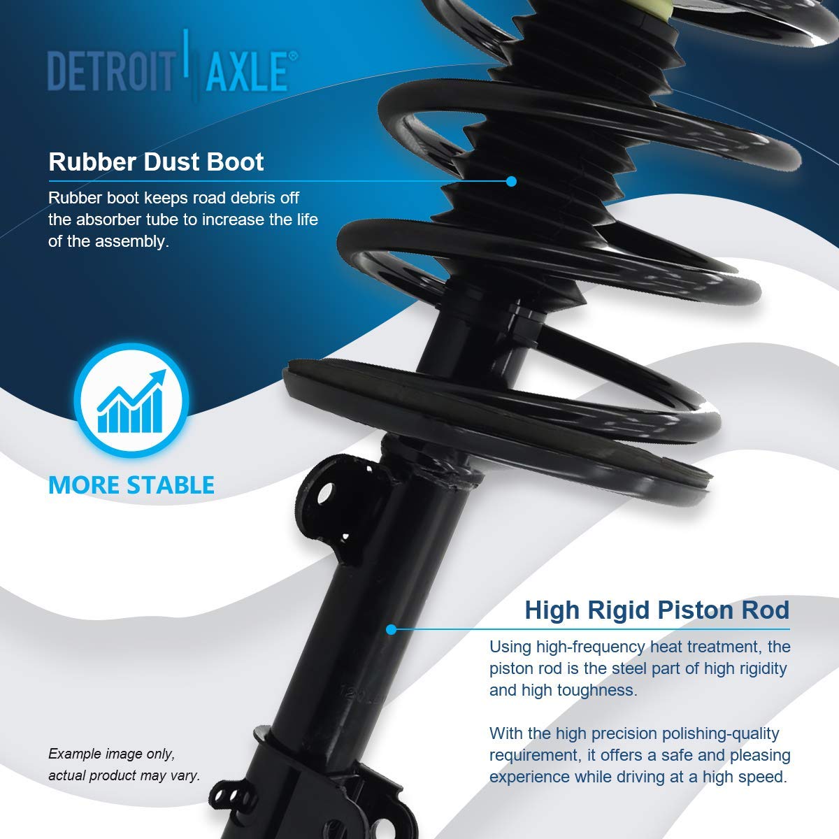 Detroit Axle 8-Piece Front End Suspension Kit for Chrysler Town & Country, Dodge Grand Caravan, Plymouth Grand Voyager - Includes 2 Lower Control Arms with Ball Joints, 2 Struts, 2 Wheel Bearing Hubs, 2 Outer Tie Rods - Perfect for Smooth Ride & Vehicle Maintenance