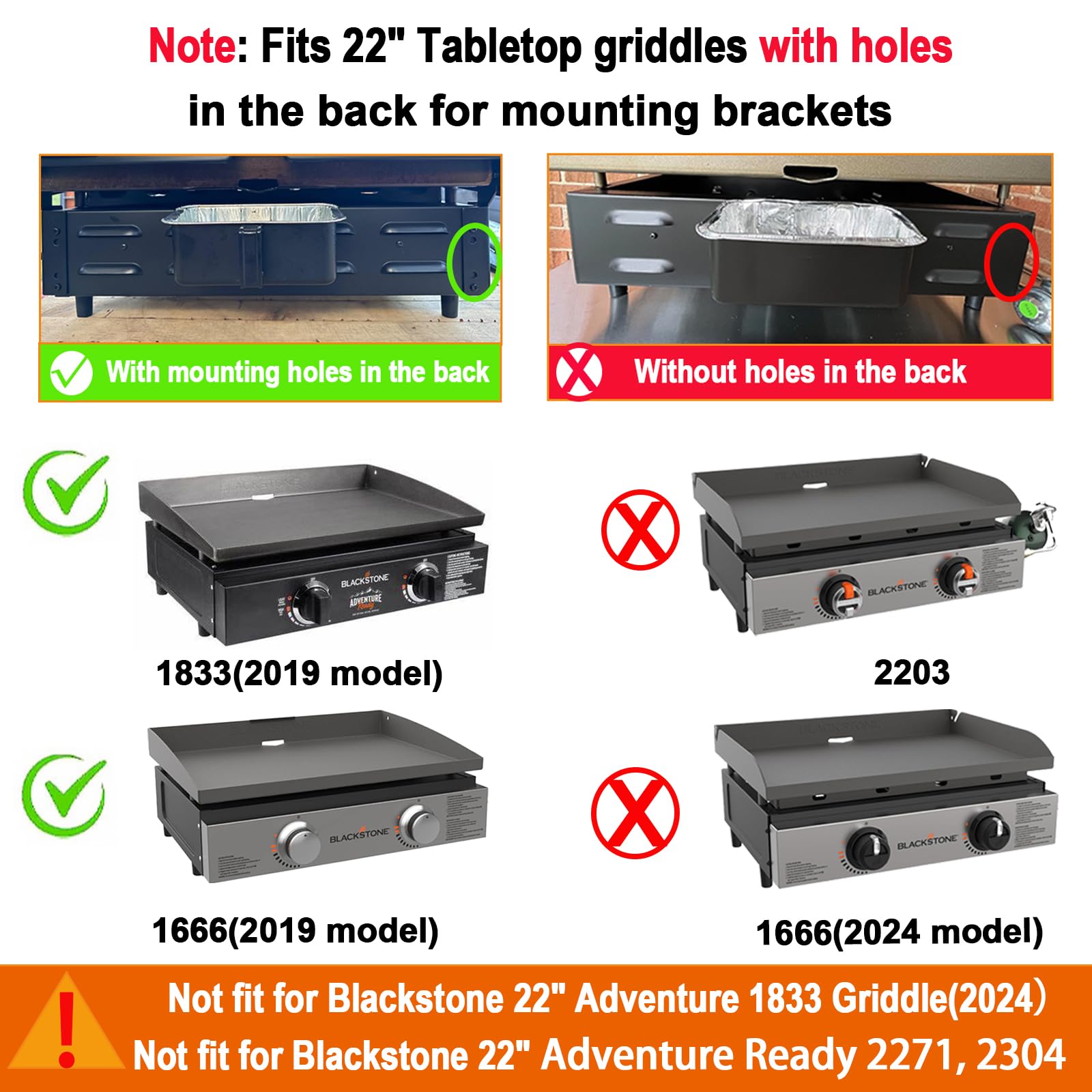 Blackstone 22 Inch Table Top Griddle Hard Cover Hood with Temperature Gauge - 5011 Griddle Hood for 22