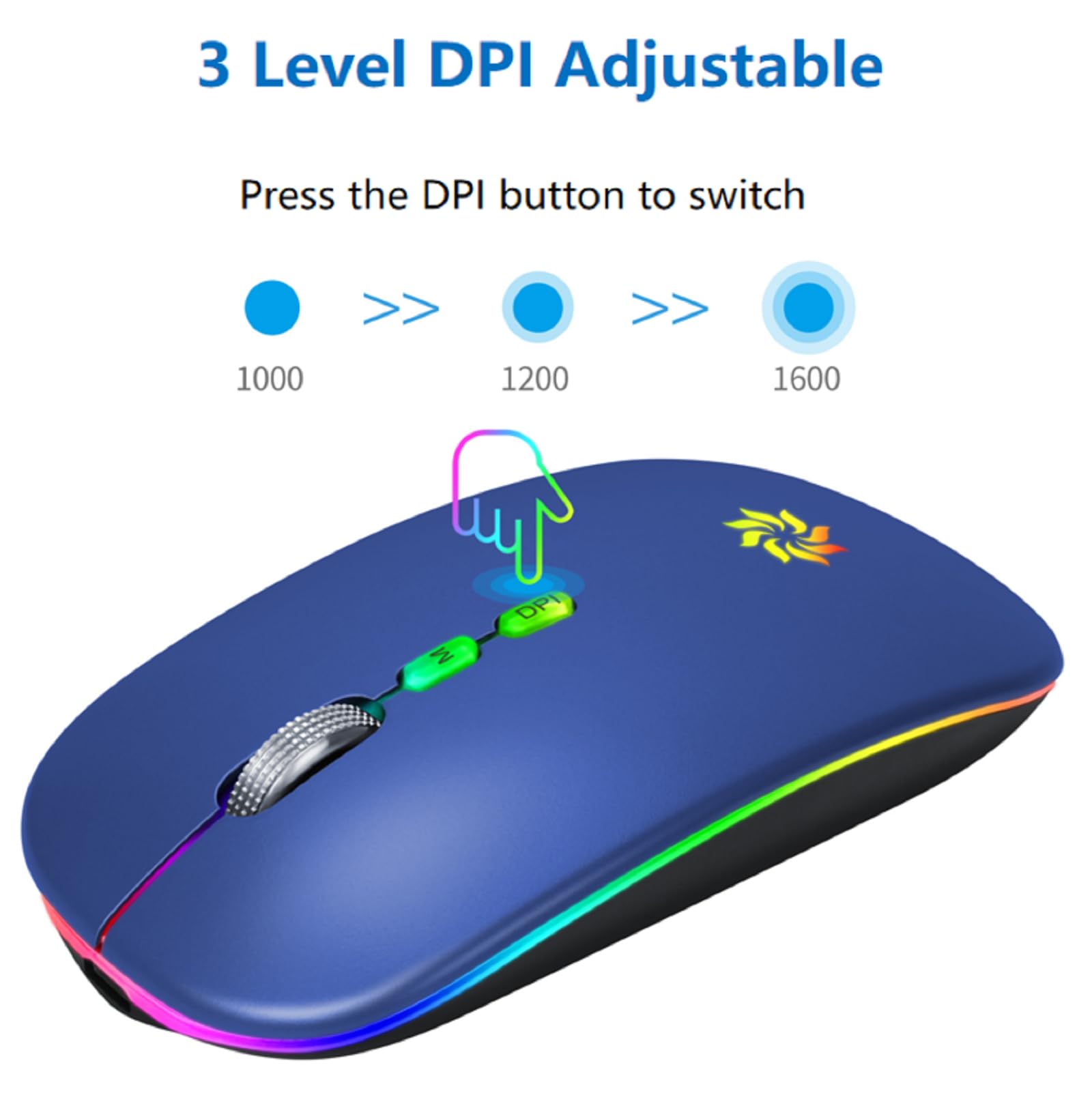 KBCASE Slim Silent Wireless Mouse - 2.4G Rechargeable LED Mouse for Laptop, MacBook, iPad, Chromebook with USB & Type-C Receiver - Perfect for Office, Home, and Travel Use