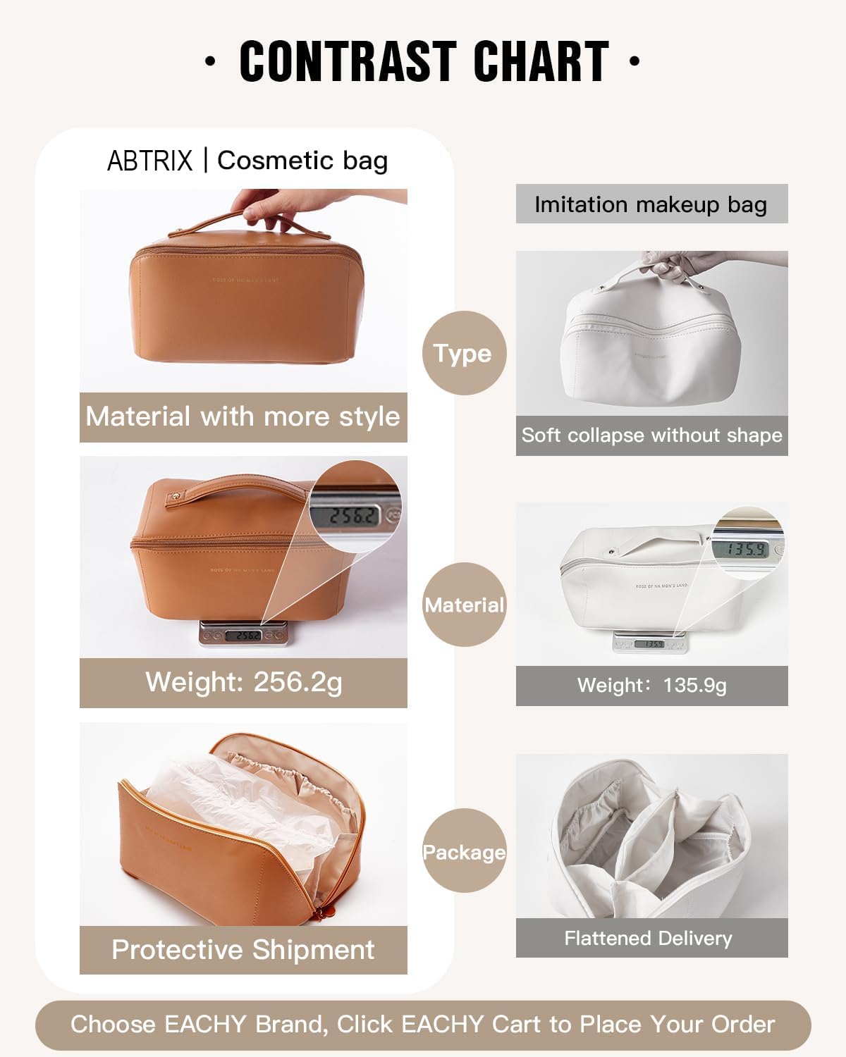 ABTRIX WITH AB Travel Makeup Bag - Large Waterproof Cosmetic Organizer for Women with Dividers & Handle, Multi-Color Toiletry Pouch (Brown) | Perfect for Travel, Gym & Daily Makeup Storage