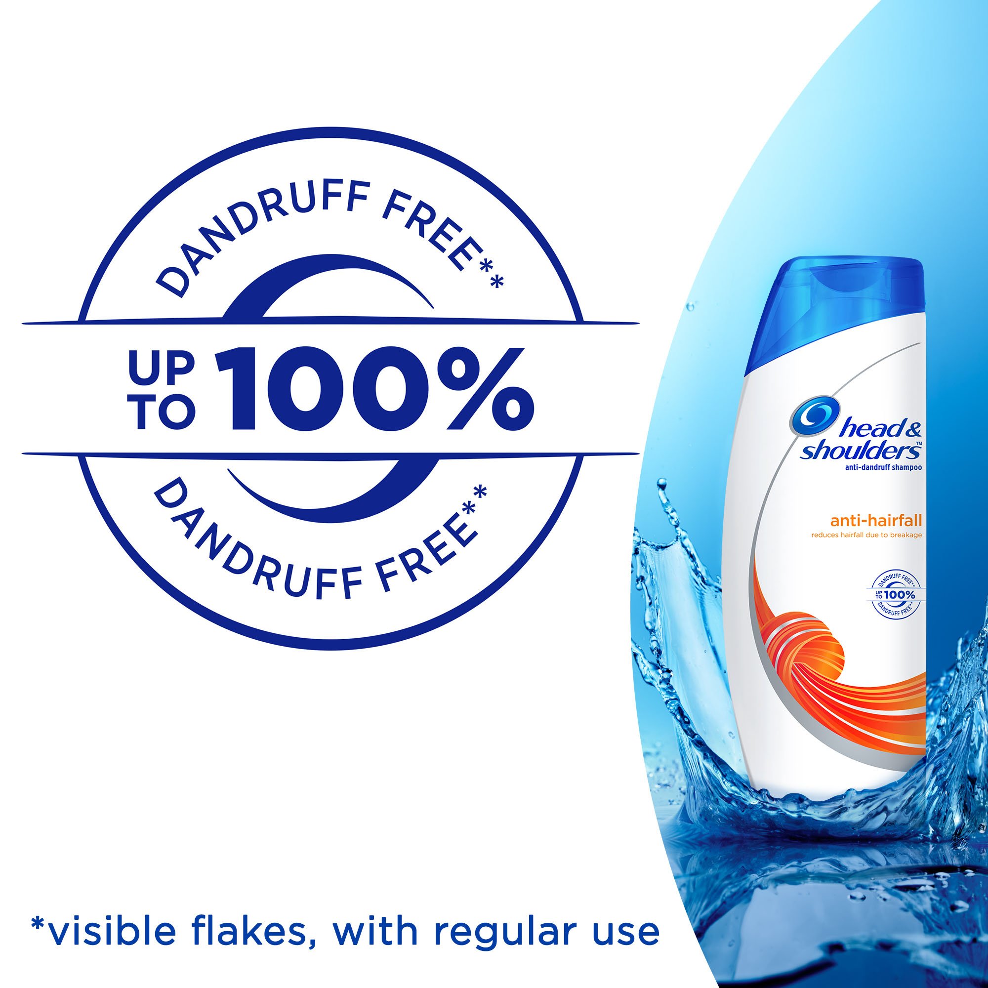 Head & Shoulders Anti Hair Fall Shampoo for Men & Women - 2.4 fl oz (72ml) - Reduces Hair Loss & Strengthens Hair - Perfect for Daily Use at Home or Travel