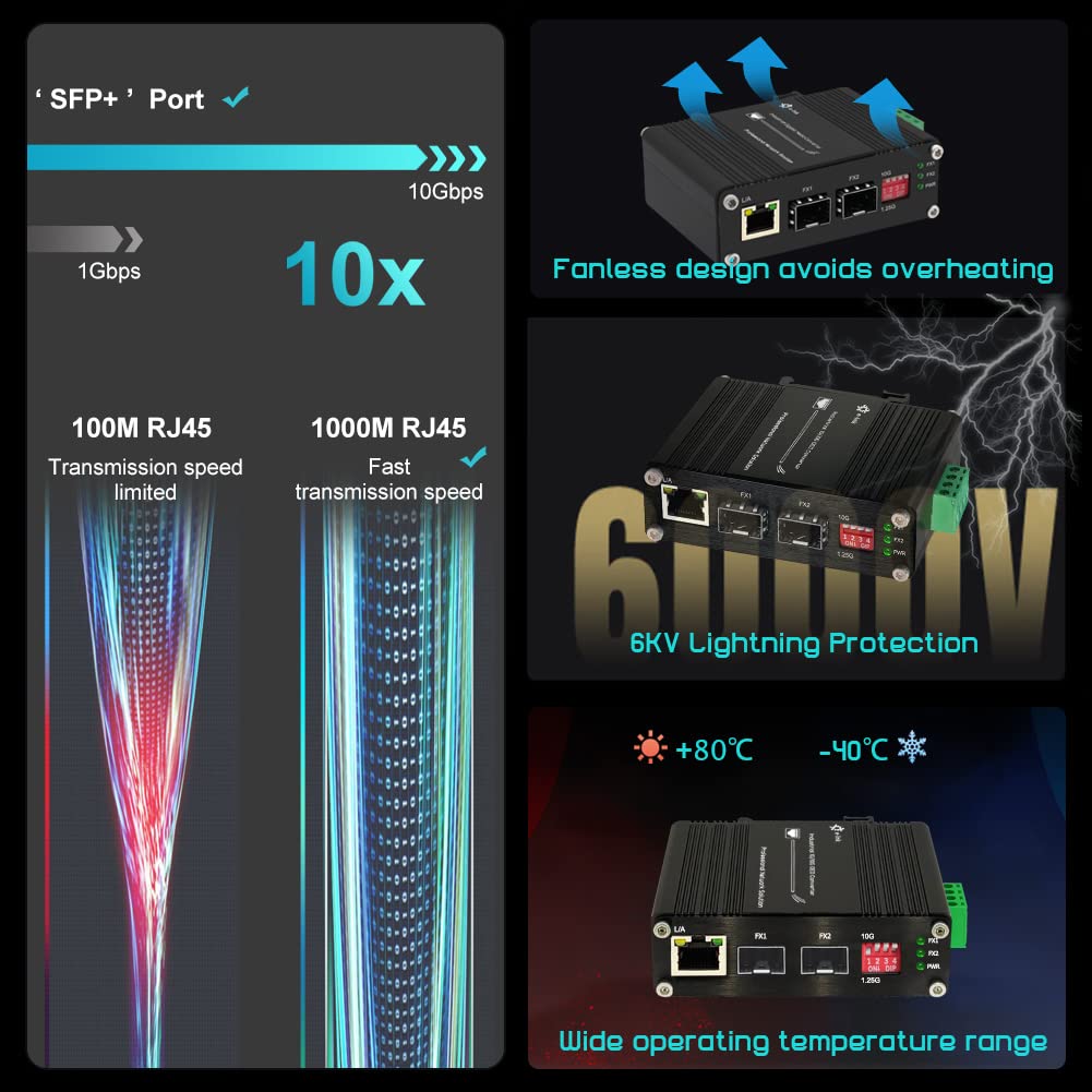10G SFP+ to SFP+ Fiber Media Converter | 10G OEO Repeater | Gigabit Ethernet Converter | 10/100/1000Base-T RJ45 | Industrial Grade Fiber Extender | Ideal for Data Centers, Enterprise Networks & Industrial Applications