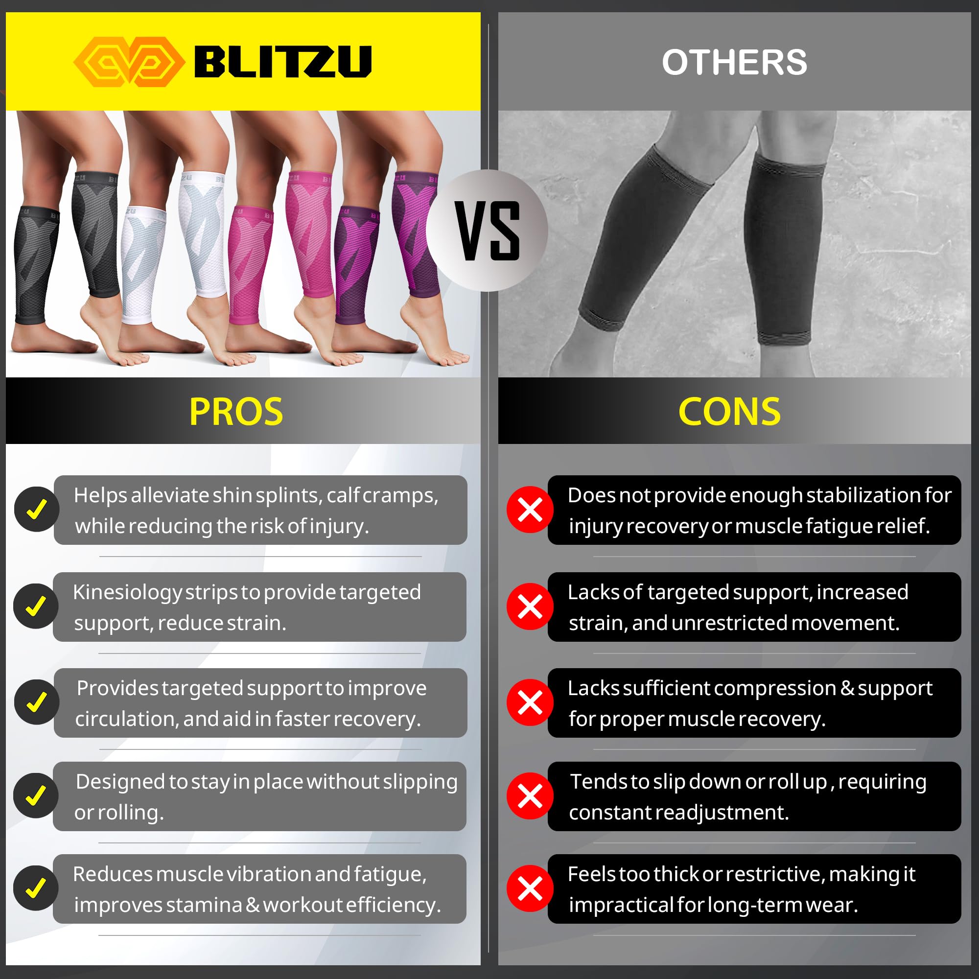 BLITZU Calf Compression Sleeve for Men & Women - Footless Compression Socks for Running, Shin Splints Pain Relief & Muscle Support - Ideal for Runners, Athletes & Workout Recovery