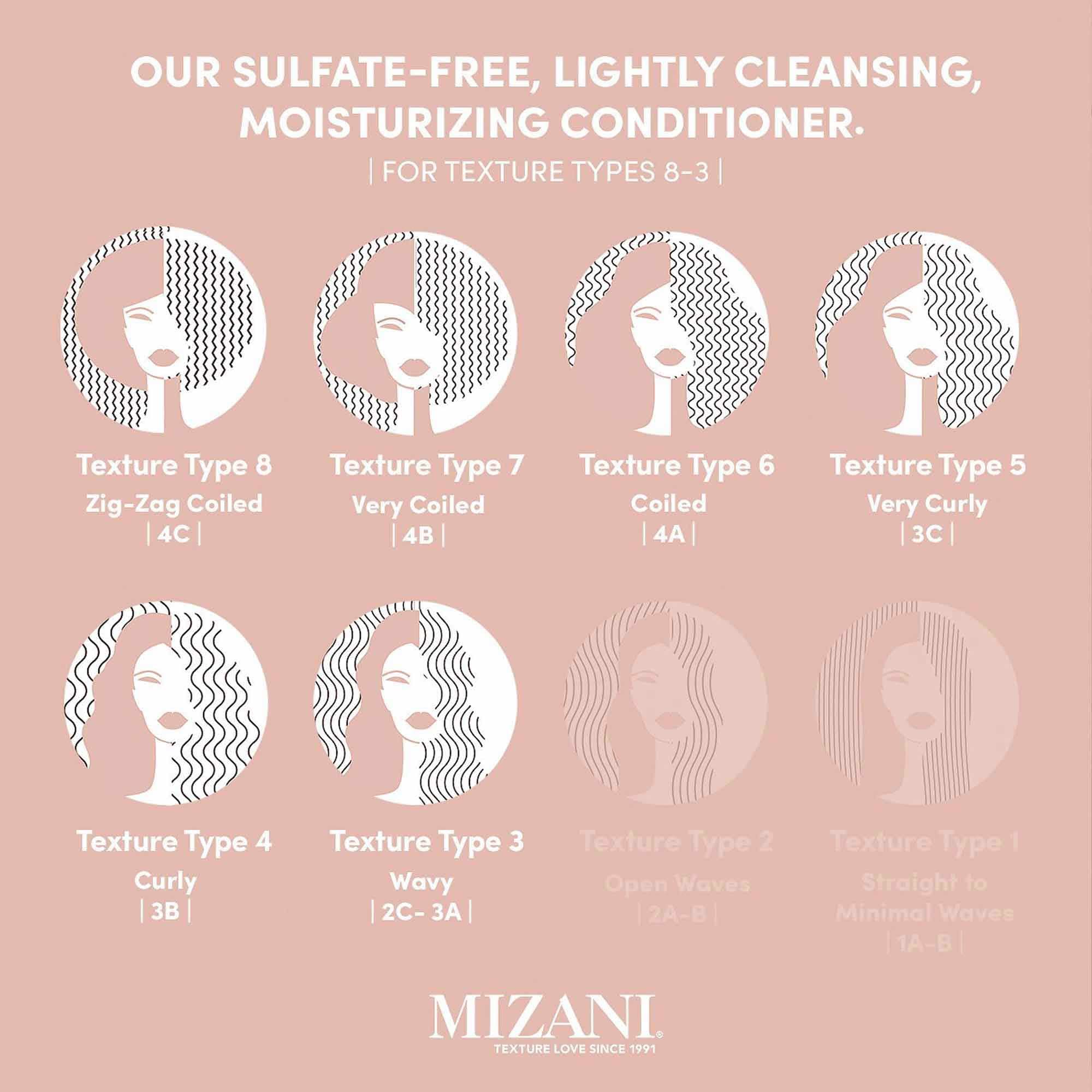Mizani True Textures Cream Cleansing Conditioner with Coconut Oil - Sulfate & Paraben Free for Curly Hair - Hydrating & Detangling for Natural Curls & Coils - Perfect for Wash Day & Daily Hair Care Routine