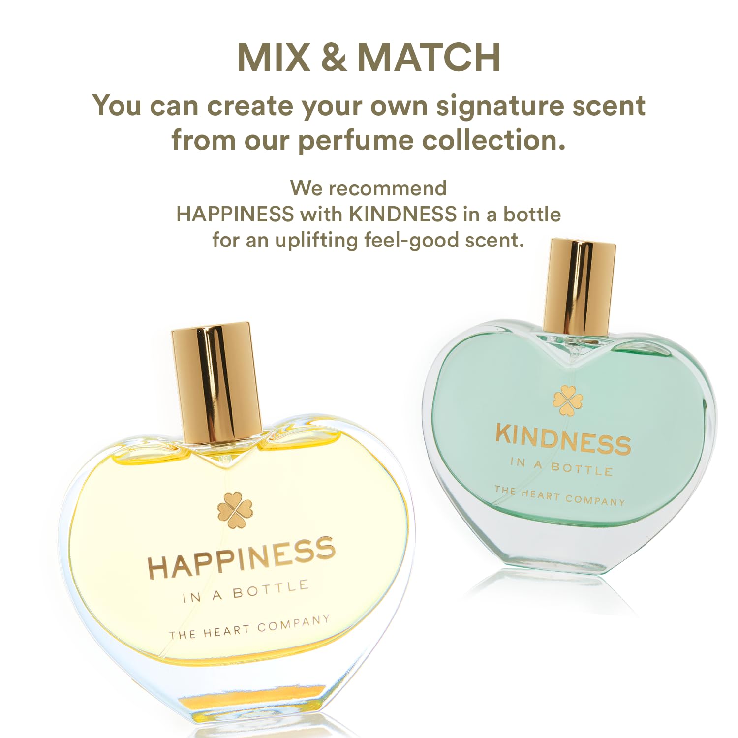 Happiness in a Bottle - Citrus Perfume for Women | Vegan Eau de Parfum with Bergamot & Essential Oils | 75ml (2.5 fl oz) Fresh Floral Scent | Perfect for Daily Wear, Office & Date Nights