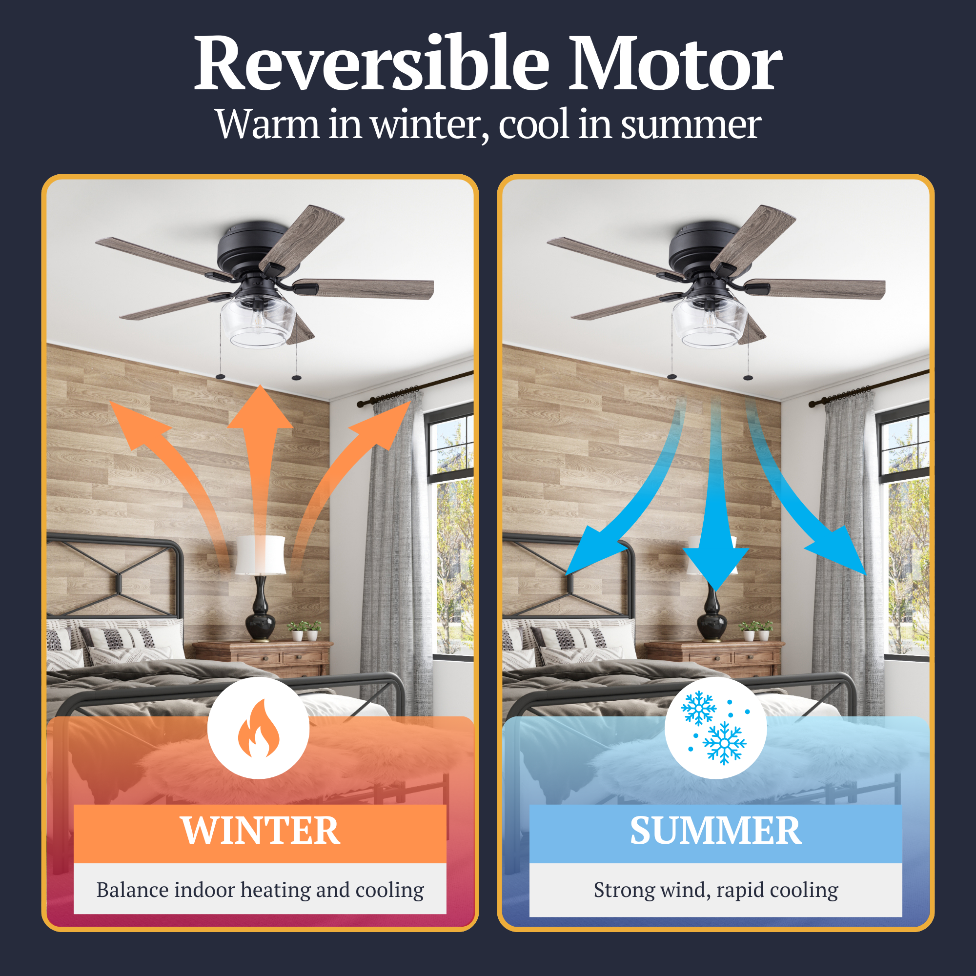 52 Inch MaCenna Ceiling Fan with Pull Chain - Matte Black Finish, Quick Attach™ Technology for Easy Installation - Perfect for Living Room, Bedroom & Outdoor Spaces