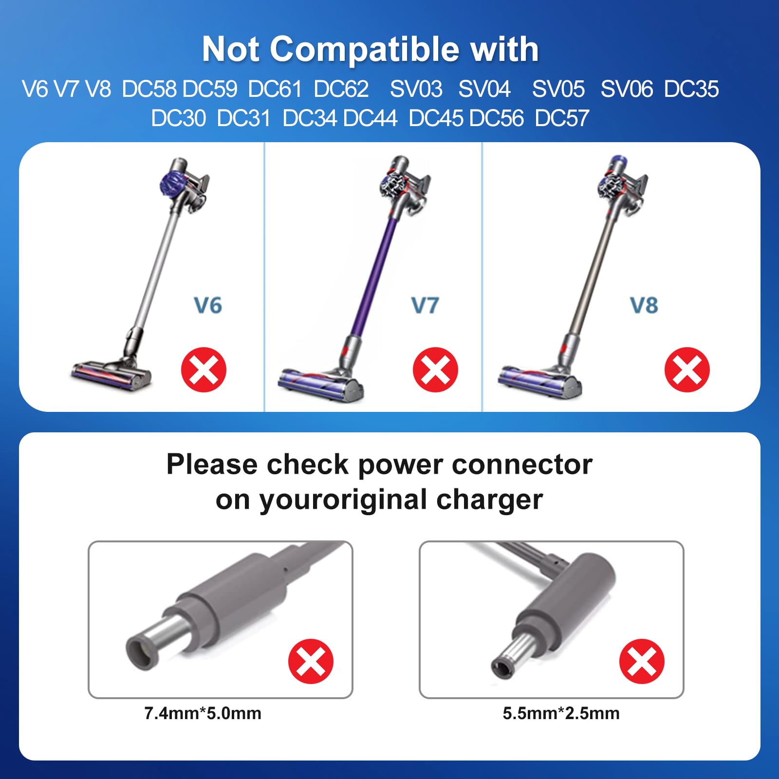 30.45V Replacement Charger for Dyson V10 V11 V12 V15 Cordless Vacuum Cleaner - Compatible with SV12 SV14 Adapter Power Supply - Fast Charging for Home & Office Cleaning