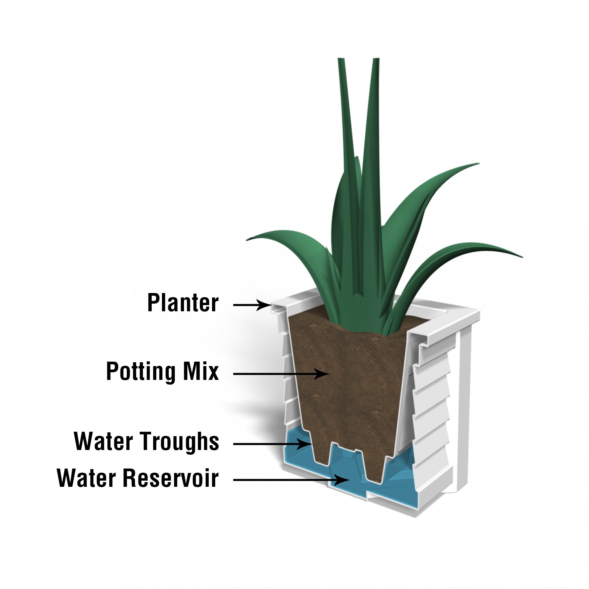 Mayne 5866-B Lakeland Square Patio Planter 16x16 Inch - Durable Outdoor Garden Flower Pot for Plants, Herbs & Succulents - Weather-Resistant Black Plastic Planter Box - Perfect for Patio, Deck, Balcony & Backyard Decor