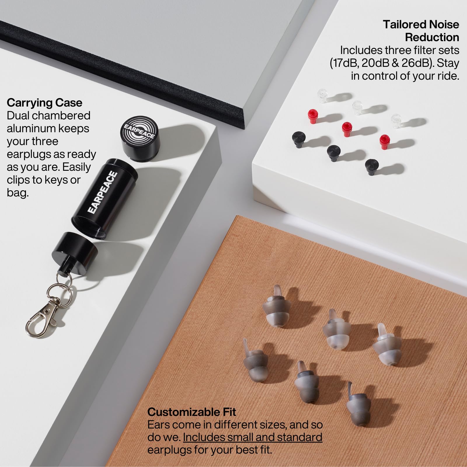 EARPEACE Moto Reusable Earplugs - 26dB Noise Canceling for Motorcycle Riding & Wind Protection