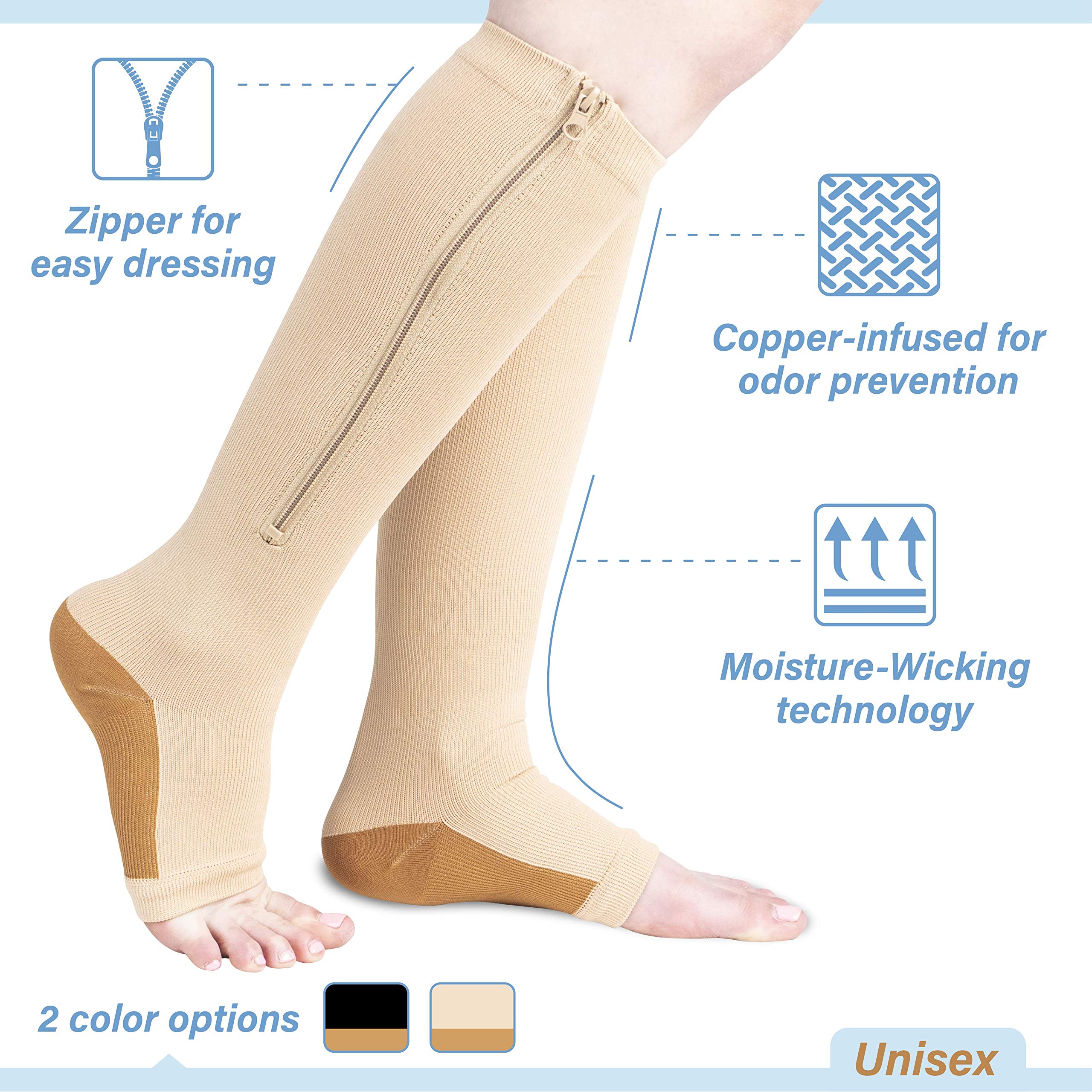 Copper Infused Toeless Compression Socks with Zipper for Women - Calf Support Sleeves for Running, Yoga & Recovery - Pain Relief & Circulation Boost