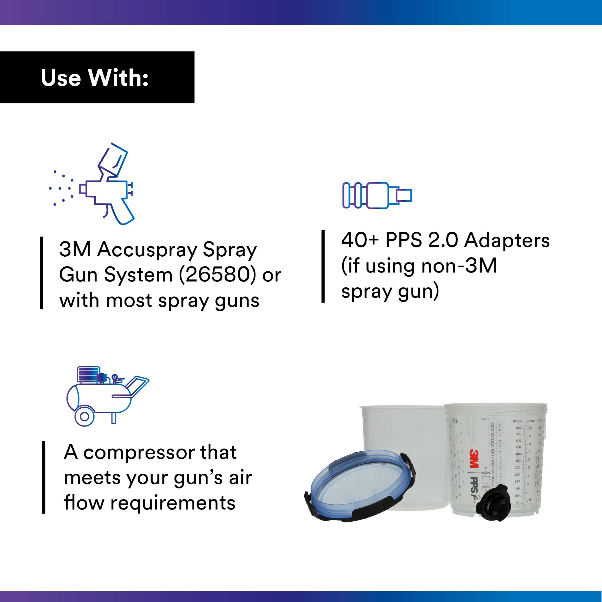 3M PPS 2.0 Spray Gun Cup System Kit - 22oz Paint Cup with 50 Disposable Lids & Liners, 125-Micron Filter & 32 Sealing Plugs (26301) - Professional Automotive, Furniture & Home Painting Accessories for Smooth Spray Finishing