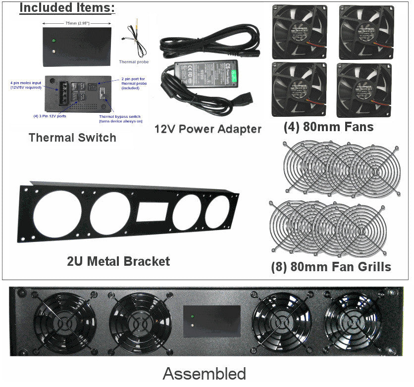 Coolerguys 2U Server Rackmount Cooling System with Dual 80mm Fans & Pre-Set Thermal Controller - Ideal for Data Centers, Server Rooms, and Network Closets