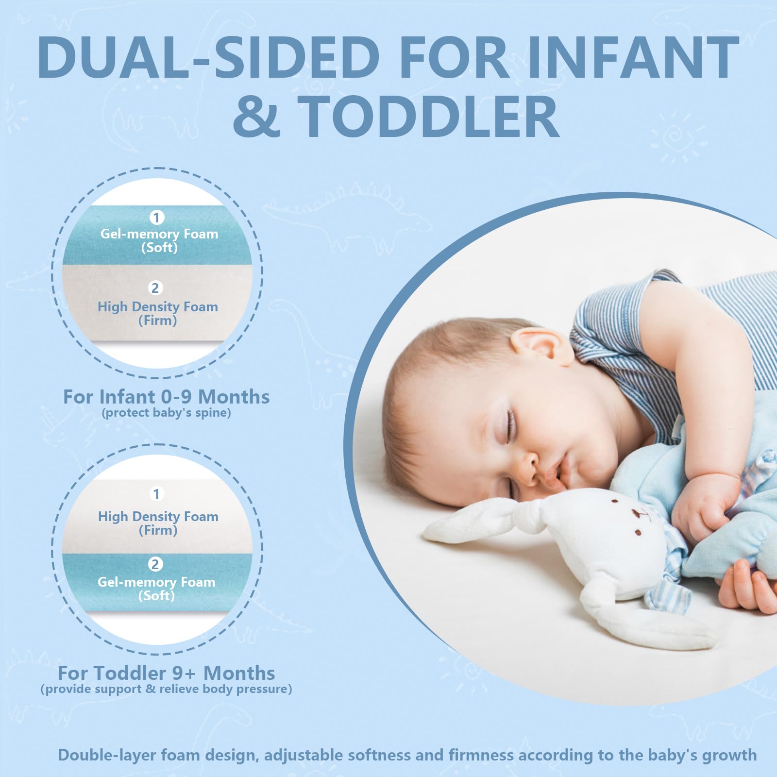 Dual-Sided Memory Foam Pack and Play Mattress Pad for Babies & Toddlers - 38x26 Inch Portable Mini Crib Mattress with Ultra-Soft Dinosaur Cover, Removable & Washable - Perfect for Travel, Daycare, and Home Nursery Use