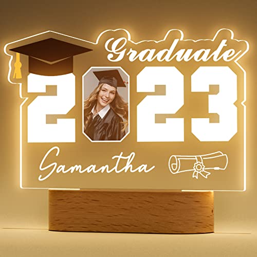 2-Design