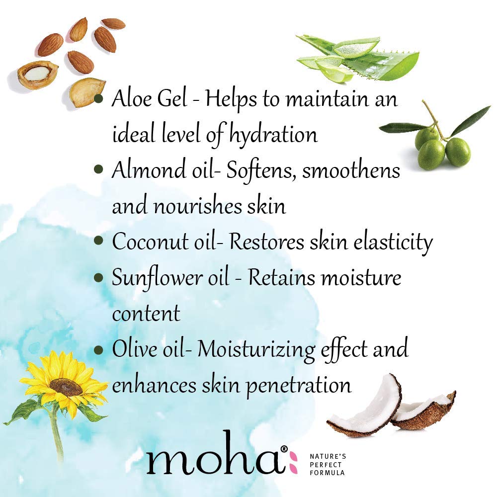 Deep Moisturizing Lotion for Extra Dry Skin - Aloe, Almond, Coconut & Olive Oil Enriched Face & Body Cream - 200ml Hydrating Skincare for Daily Use, After Sun Care & Winter Dryness Relief