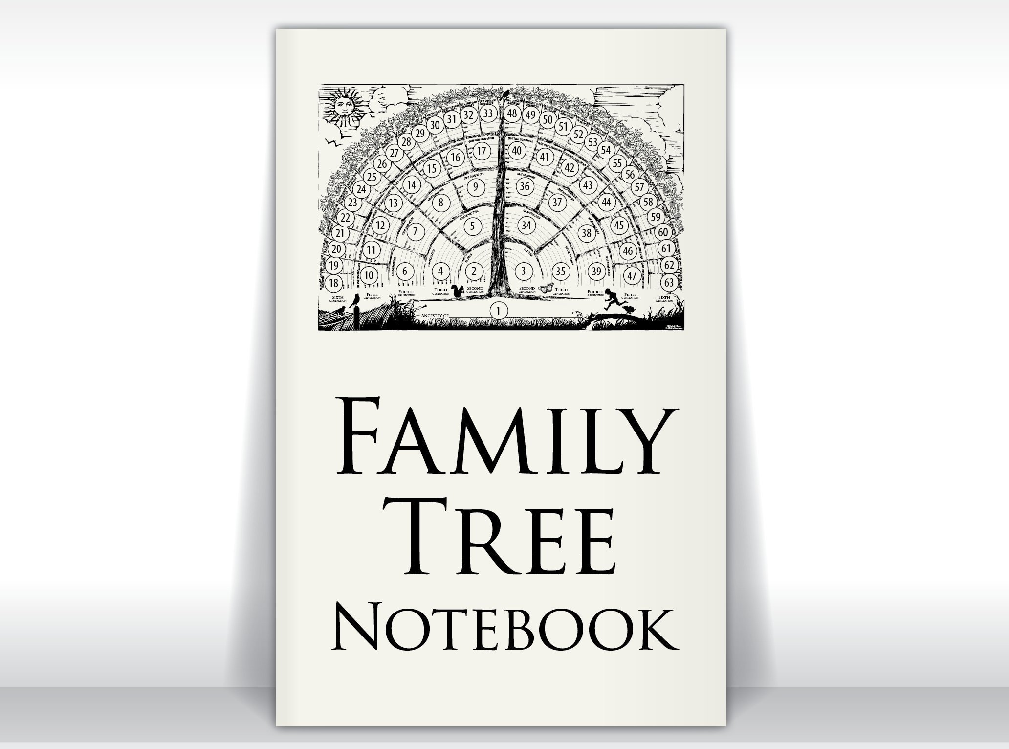 Family Tree Notebook - 2-Pack Genealogy Journal for Baby, Men, Women, Grandparents & In-Laws | Ancestor Stories & Family History Keepsake | Perfect for Family Reunions, Baby Showers & Holiday Gifts