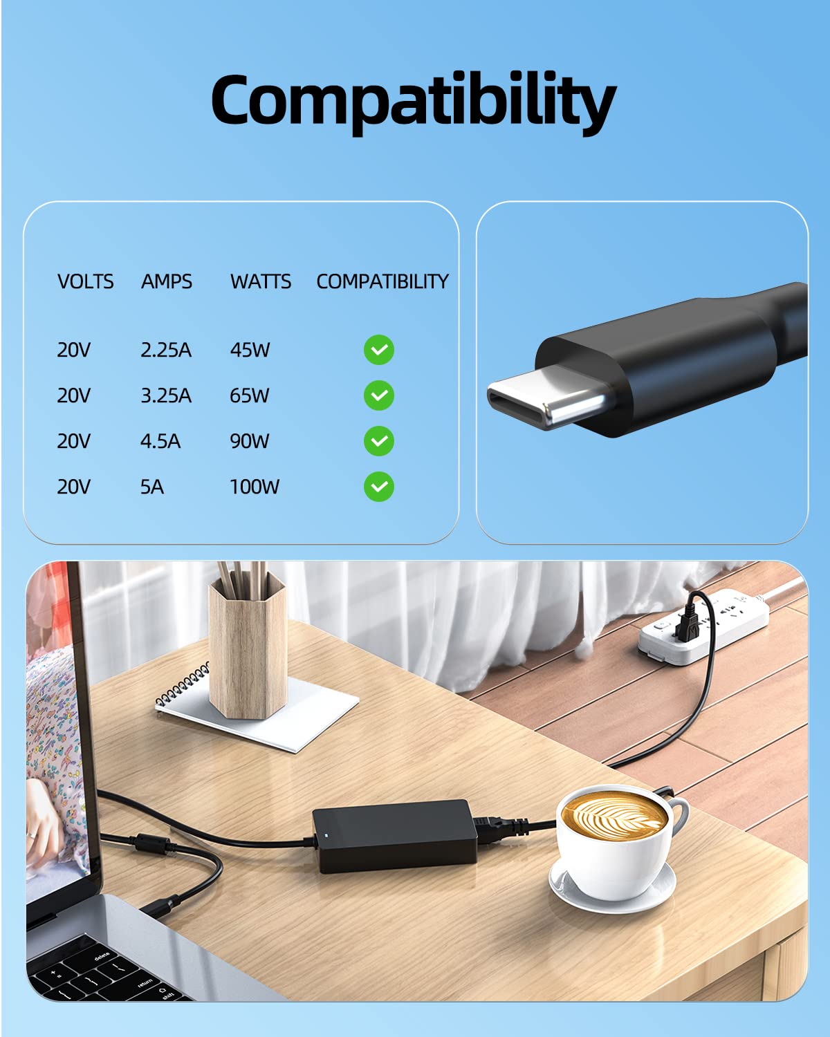 Original Title: USB C Laptop Charger Fit for Dell Inspiron 14 16 Plus 7420 7620 Vostro 7620 P157G003 P117F003 P117F004 AC Adapter Power Supply Cord   Optimized Title: **65W USB-C Laptop Charger for Dell Inspiron 14/16 Plus 7420/7620 & Vostro 7620 | Fast Charging AC Adapter Power Cord | Home, Office & Travel Use**