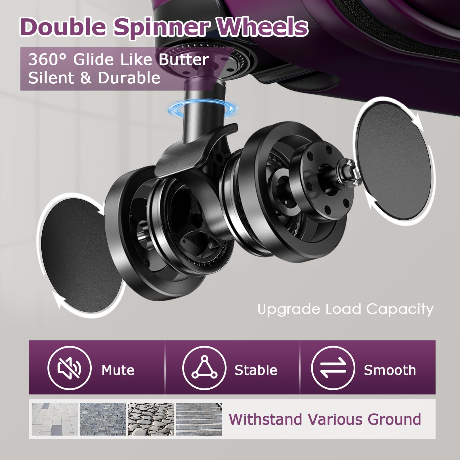 BEOW 3-Piece Expandable Hardside Luggage Set with Spinner Wheels & TSA Lock - 20/24/28 Inch Lightweight Polycarbonate Suitcases for Women (Purple) - Perfect for Air Travel, Business Trips & Vacation Getaways
