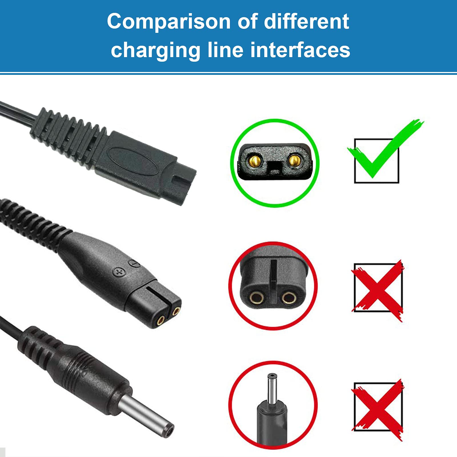 6PCS Replacement Trimmer Heads for Micro Touch Solo Gen 1 - Includes 31.5