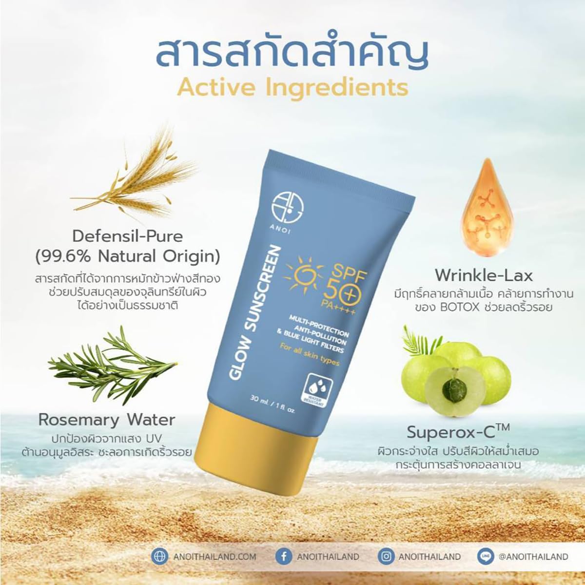 Anoiglow SPF50+ PA++++ Sunscreen 30ml/Box - Moisturizing & Nourishing for Smooth Skin - 8-Piece Set by Beautygoodshop | Perfect for Daily UV Protection & Travel Skincare