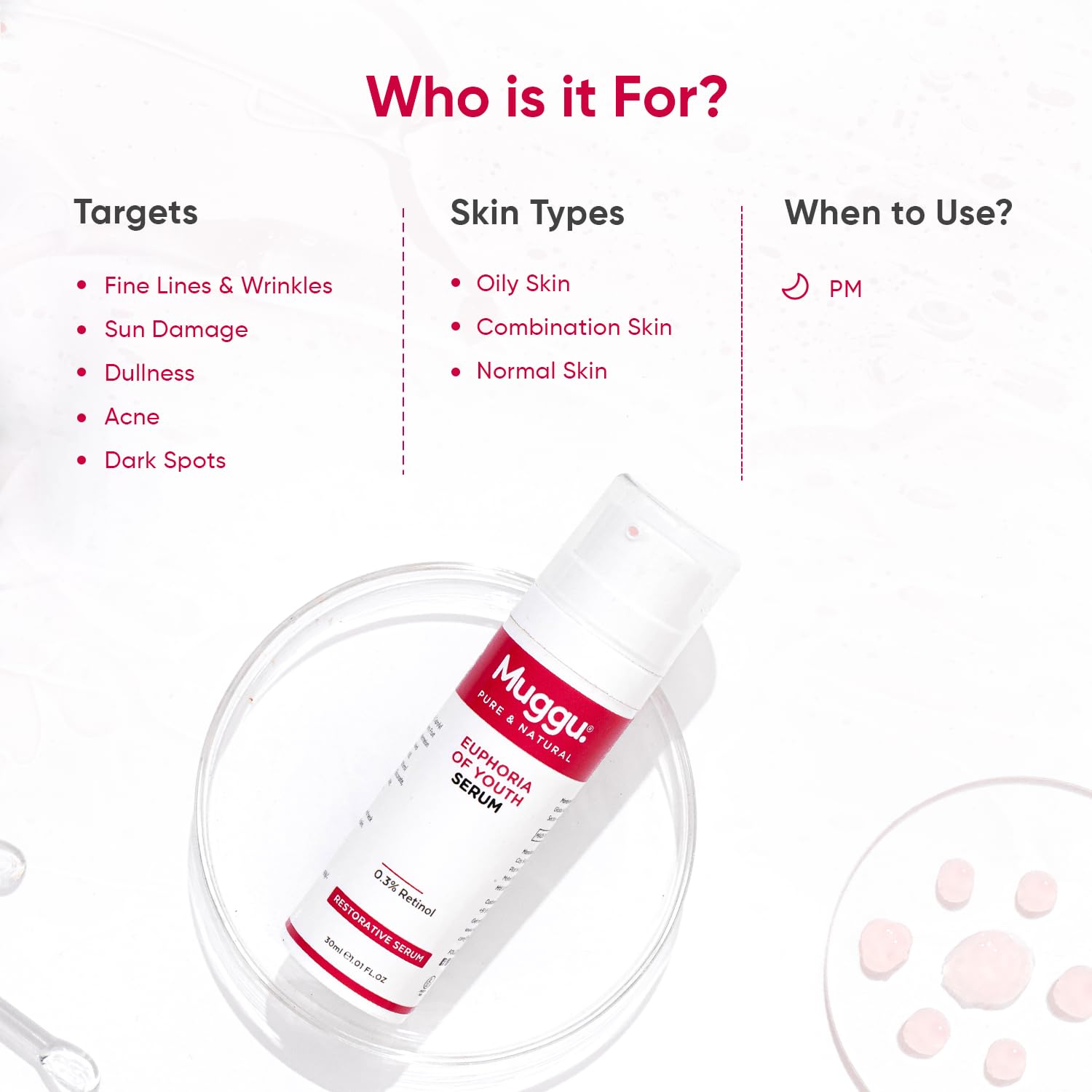 Retinol Serum for Oily Skin - 0.3% Retinol Anti-Aging Face Serum for Women & Men | Reduces Open Pores & Wrinkles | Youthful Glow Skincare | Perfect for Nighttime Routine & Daily Use - 30ml