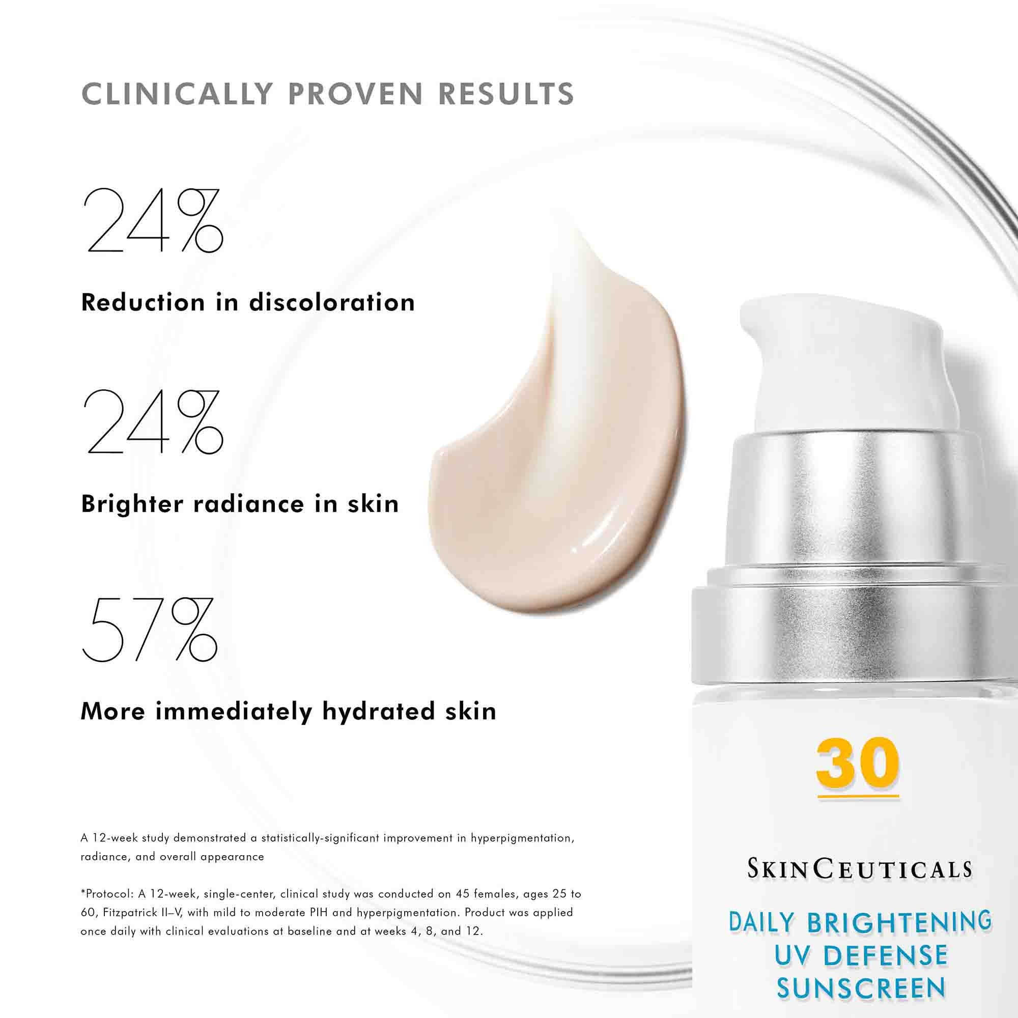 Daily Brightening UV Defense SPF 30 Face Moisturizer - Lightweight Hydration for Glowing Skin | Perfect for Daytime Use & Outdoor Activities