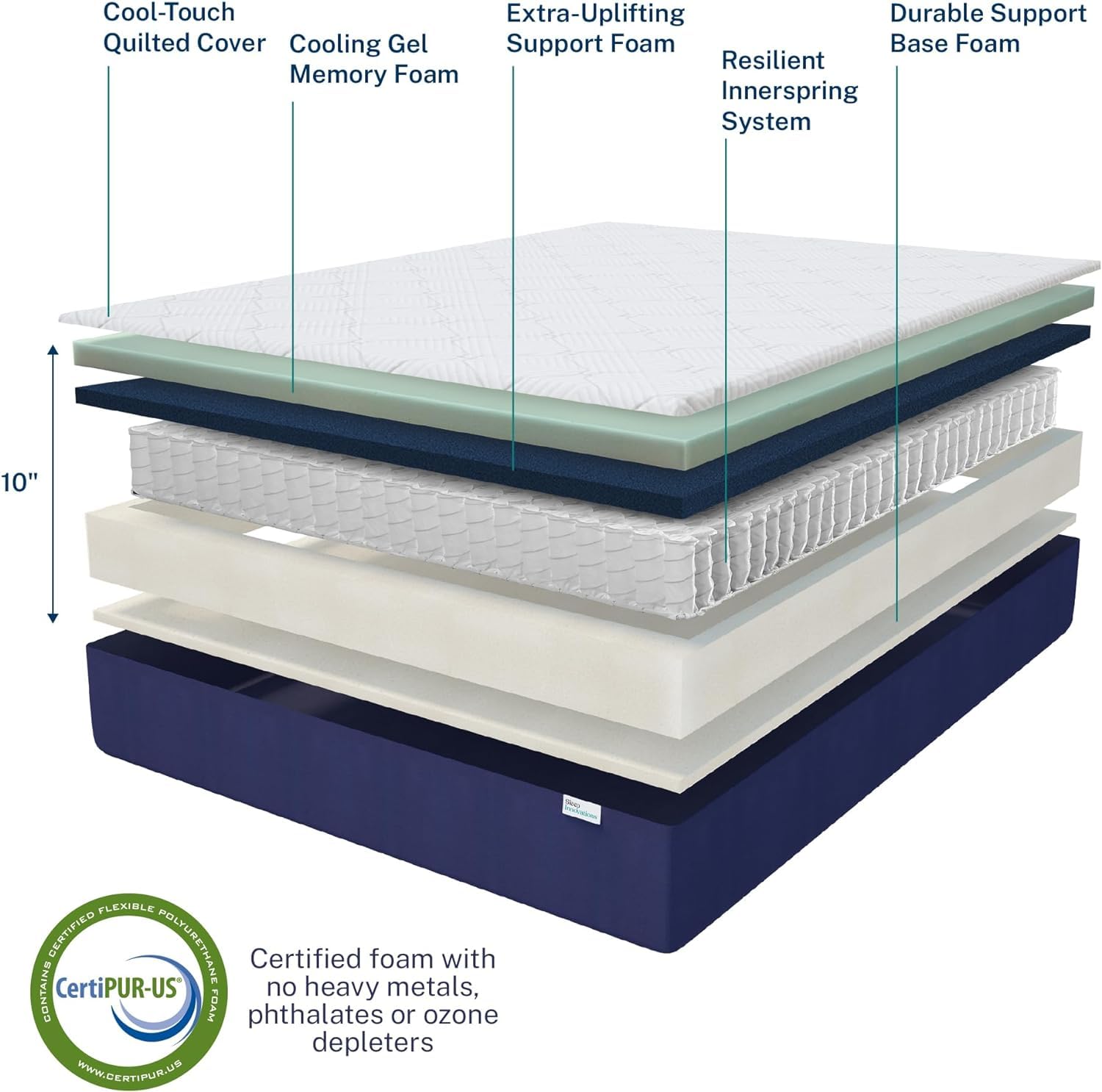 Sleep Innovations Marley Hybrid 10 Inch Cooling Gel Memory Foam & Innerspring Mattress - Cal King Size, Medium Firm Support, Bed in a Box for Cool & Comfortable Sleep - Perfect for Hot Sleepers & Back Pain Relief