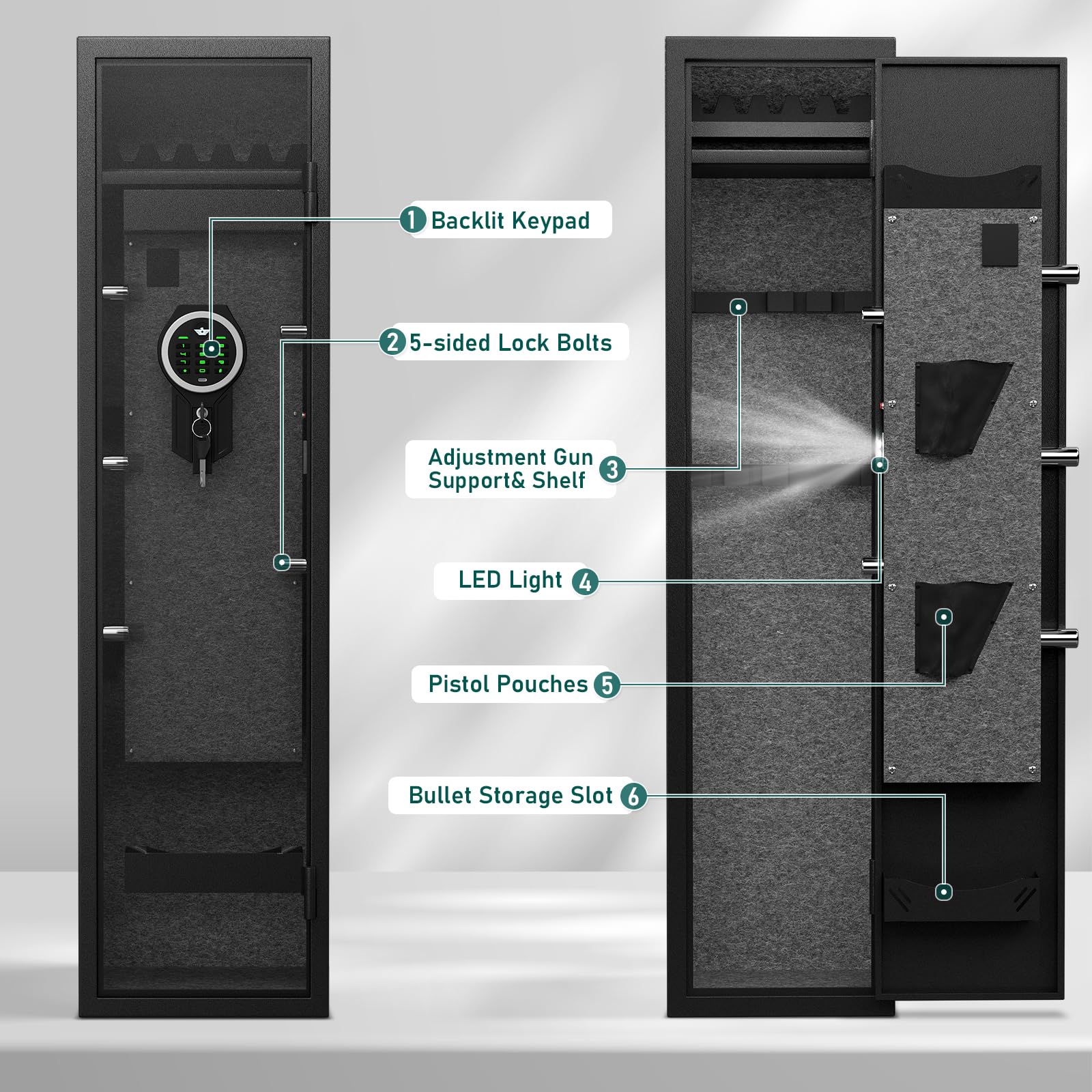 4-5 Gun Rifle Safe for Home Security - Quick Access Biometric & Backlit Keypad Gun Cabinet with LED Light & Removable Shelf - Perfect for Bedroom, Closet & Gun Storage Organization