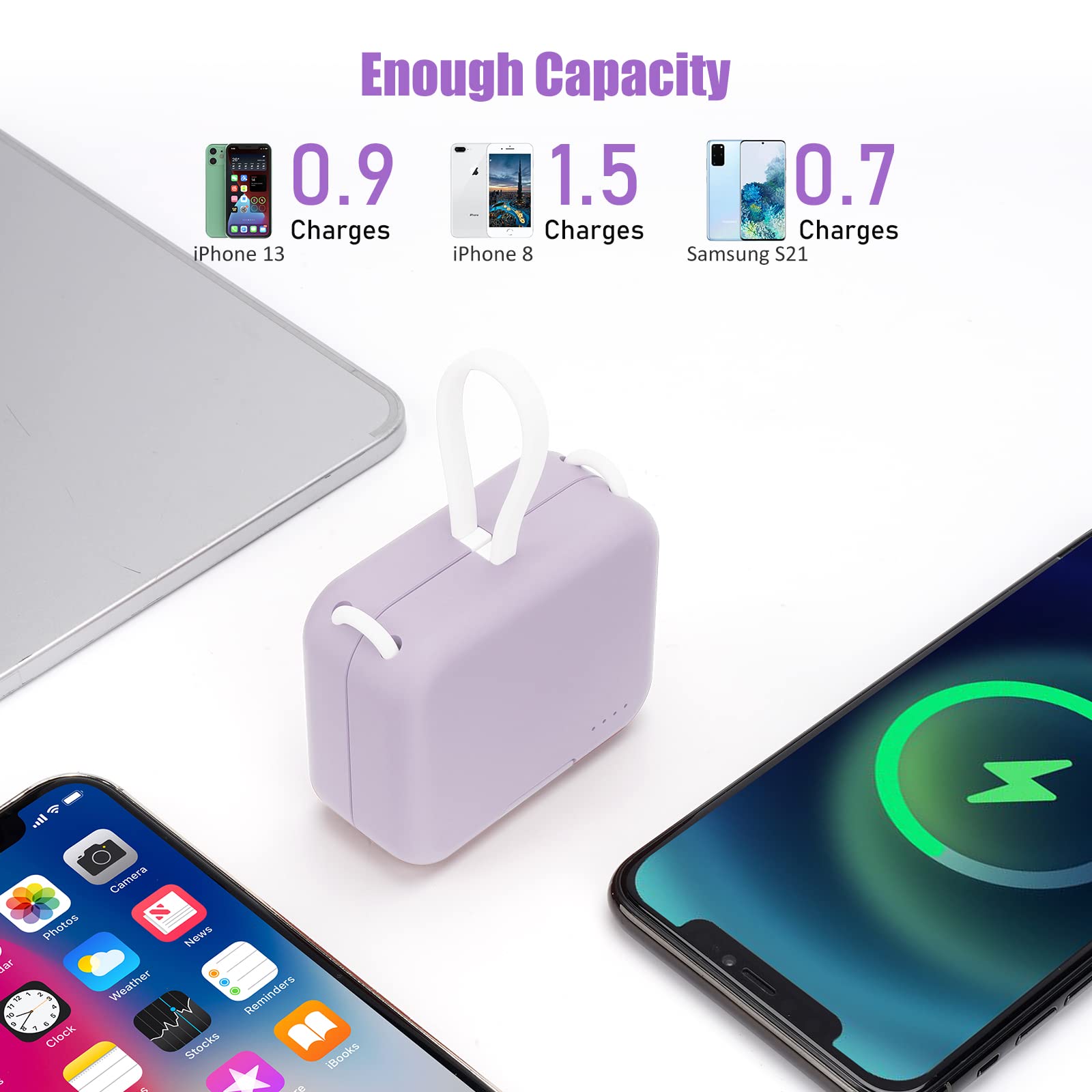 Portable Charger 4000mAh - Mini Power Bank with Built-in USB C Cable, Fast Charging External Battery Pack for iPhone 15/14/13, Samsung Galaxy S23/S22, Google Pixel 7/6 - Ultra Compact & Lightweight - Purple (Perfect for Travel, Camping, and Emergency Power Backup)