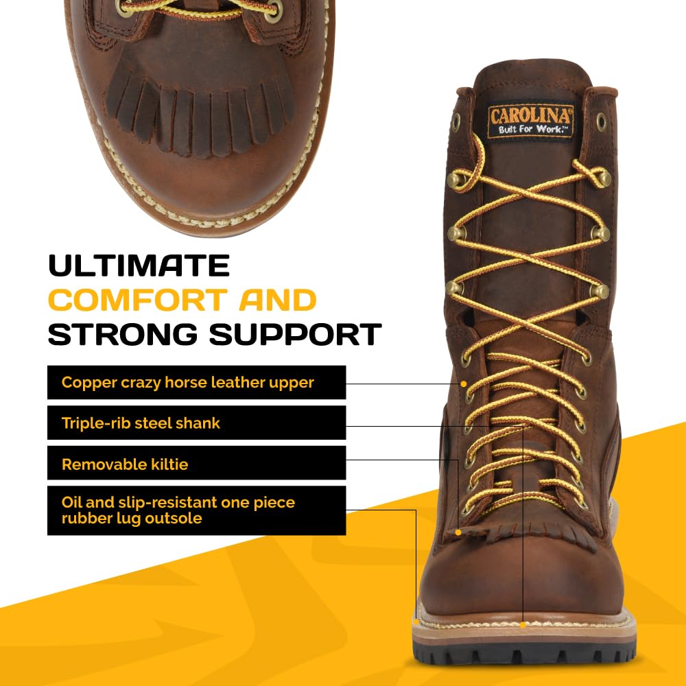 **Men's Carolina Spruce 8