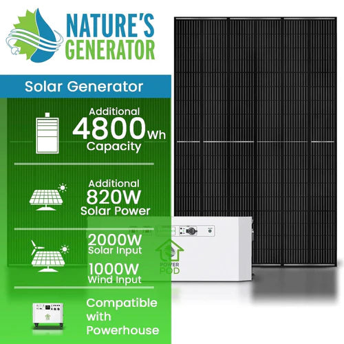 Nature's Generator Powerhouse - Portable Solar Power Generator with 120V AC Outlet for Camping, Emergencies & Off-Grid Living | Solar Panel Included