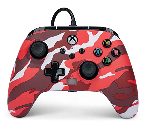 Red Camo