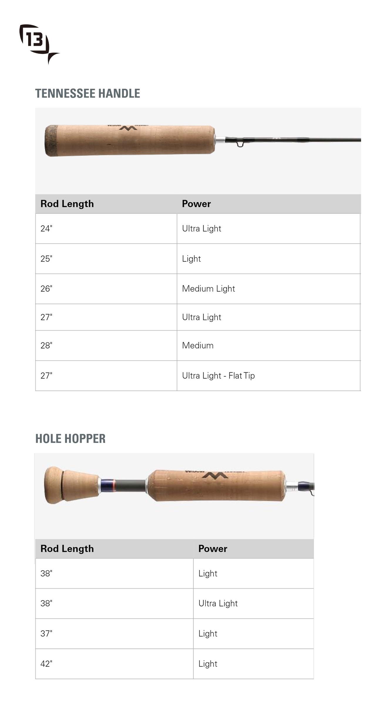 13 FISHING Widow Maker Fishing Rod - High Performance Casting Rod for Bass, Walleye & Freshwater Fishing | Perfect for Shoreline, Boat & Kayak Angling
