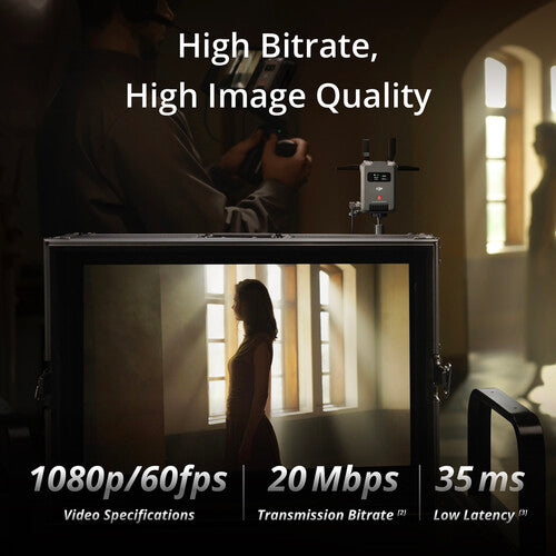 DJI SDR Transmission Receiver - High-Speed Wireless Video Transmission System for Drones & Cameras | Perfect for Aerial Photography, Live Streaming & Professional Filming
