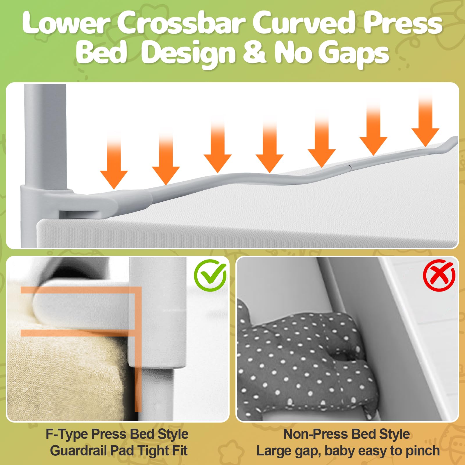 OMZER Foldable Baby Bed Rail Guard with Child Lock - Adjustable Height Toddler Safety Rail for Queen Size Beds (3-Pack, 78.7x78.7x59