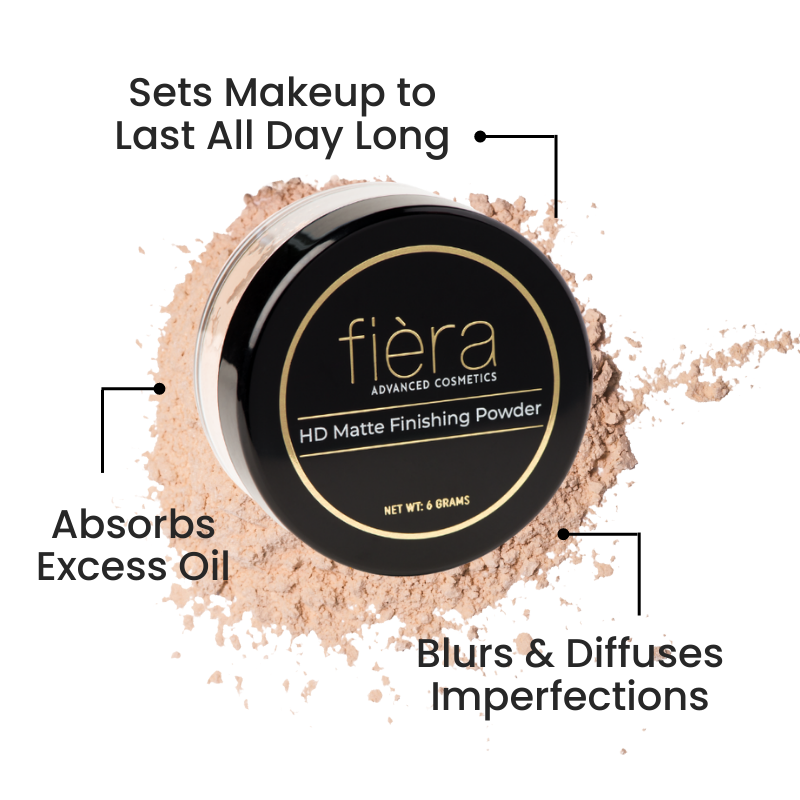 Beauty Basics Set - Complete Skincare & Makeup Kit for Daily Glow | Perfect for Home, Travel & Gifting
