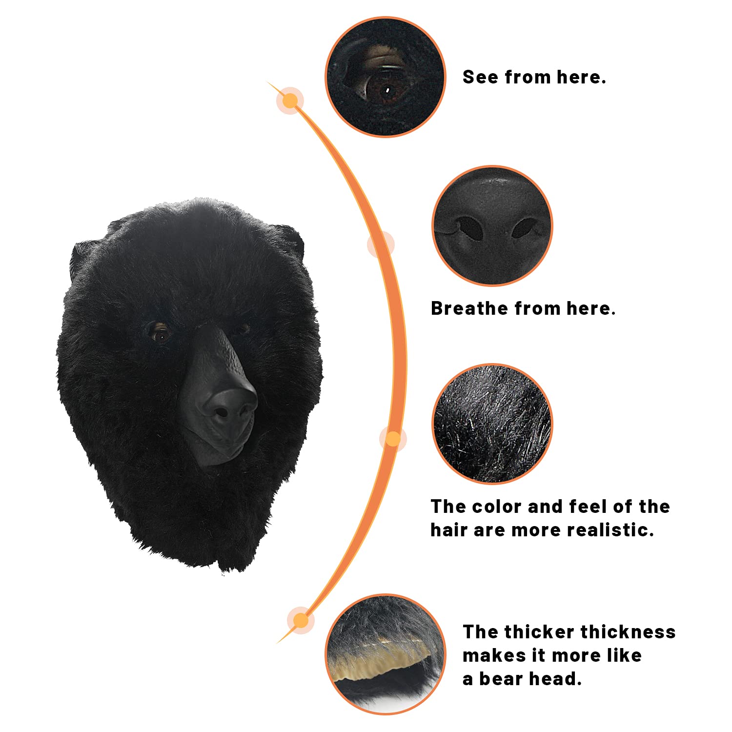 Black Bear Head Mask - Full Face Plush Bear Costume for Halloween, Cosplay & Costume Parties - Realistic Animal Head Masks for Adults & Kids - Perfect for Halloween Events, Themed Parties & Photo Shoots