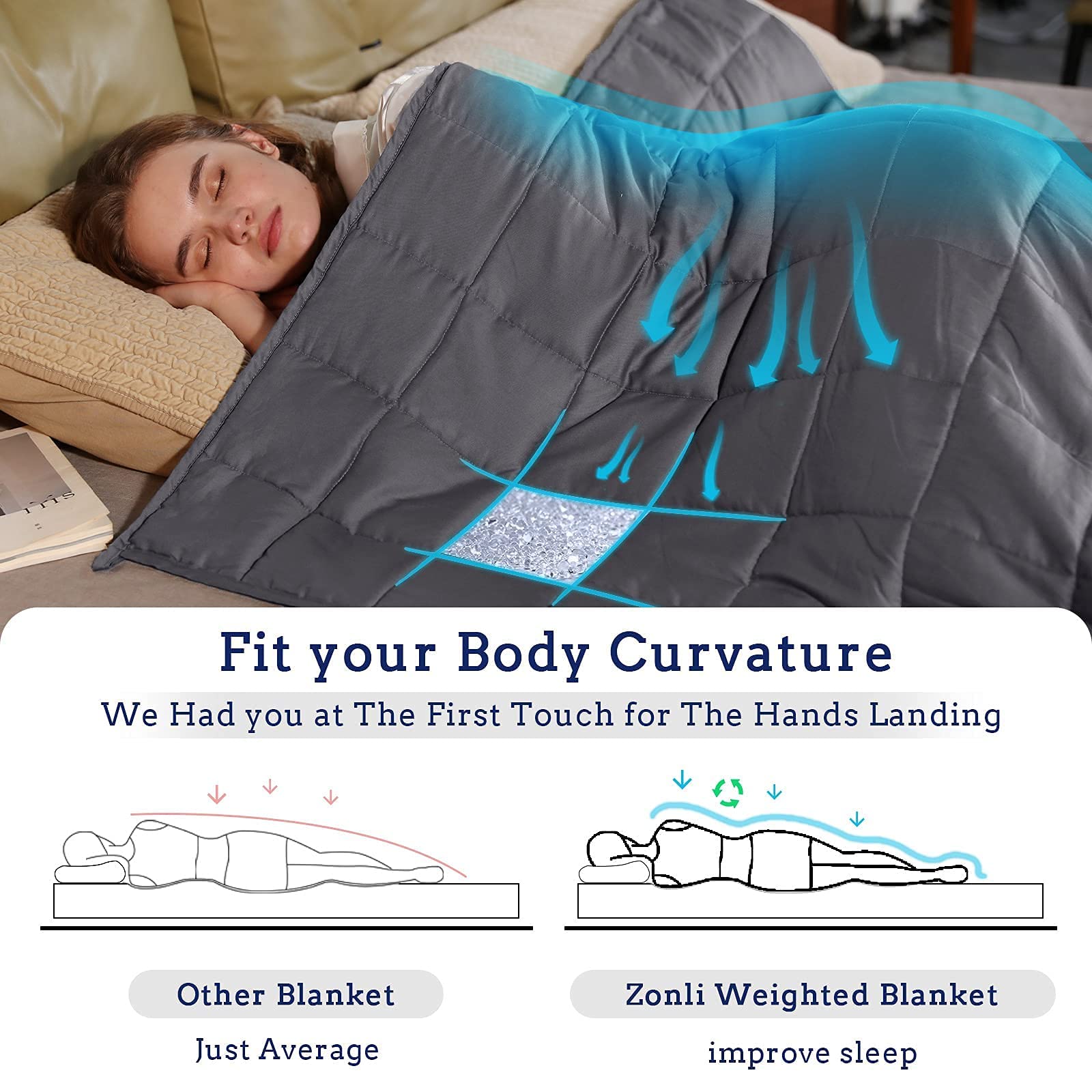 ZonLi 25lbs Weighted Blanket for Adults - Queen Size 60