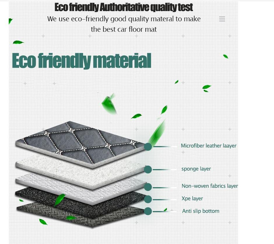 Premium Custom Car Mats for Sedan, SUV & Sports Cars - All-Weather 3D Floor Liners with Non-Slip Artificial Leather Protection (Purple Trim, Black Base, Fits 6/7/8 Seater Vehicles) | Perfect for Daily Commute, Road Trips & Family Adventures