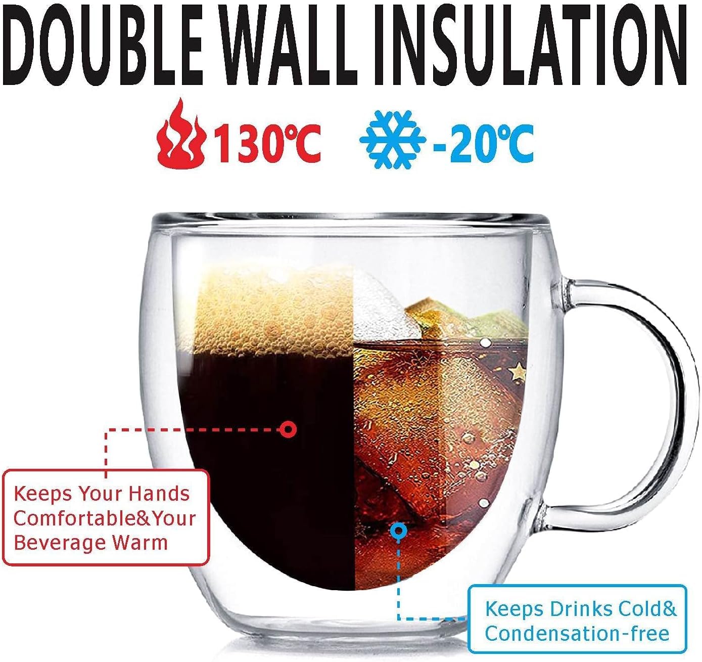 2-Pack 12oz Double Walled Glass Espresso Cups with Handle - Insulated Borosilicate Coffee Mugs for Hot & Cold Drinks - Perfect for Cappuccino, Latte, Tea, Wine - Ideal for Home, Office & Cafe Use