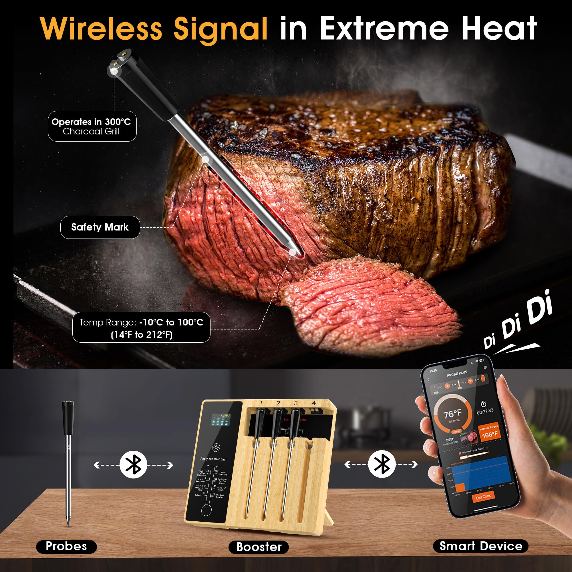 Wireless Meat Thermometer for Grilling & Cooking - 4 Probe Digital Smart Thermometer with Bluetooth for BBQ, Oven, Smoker, Air Fryer - Perfect for Outdoor Grilling, Indoor Baking & Meat Smoking
