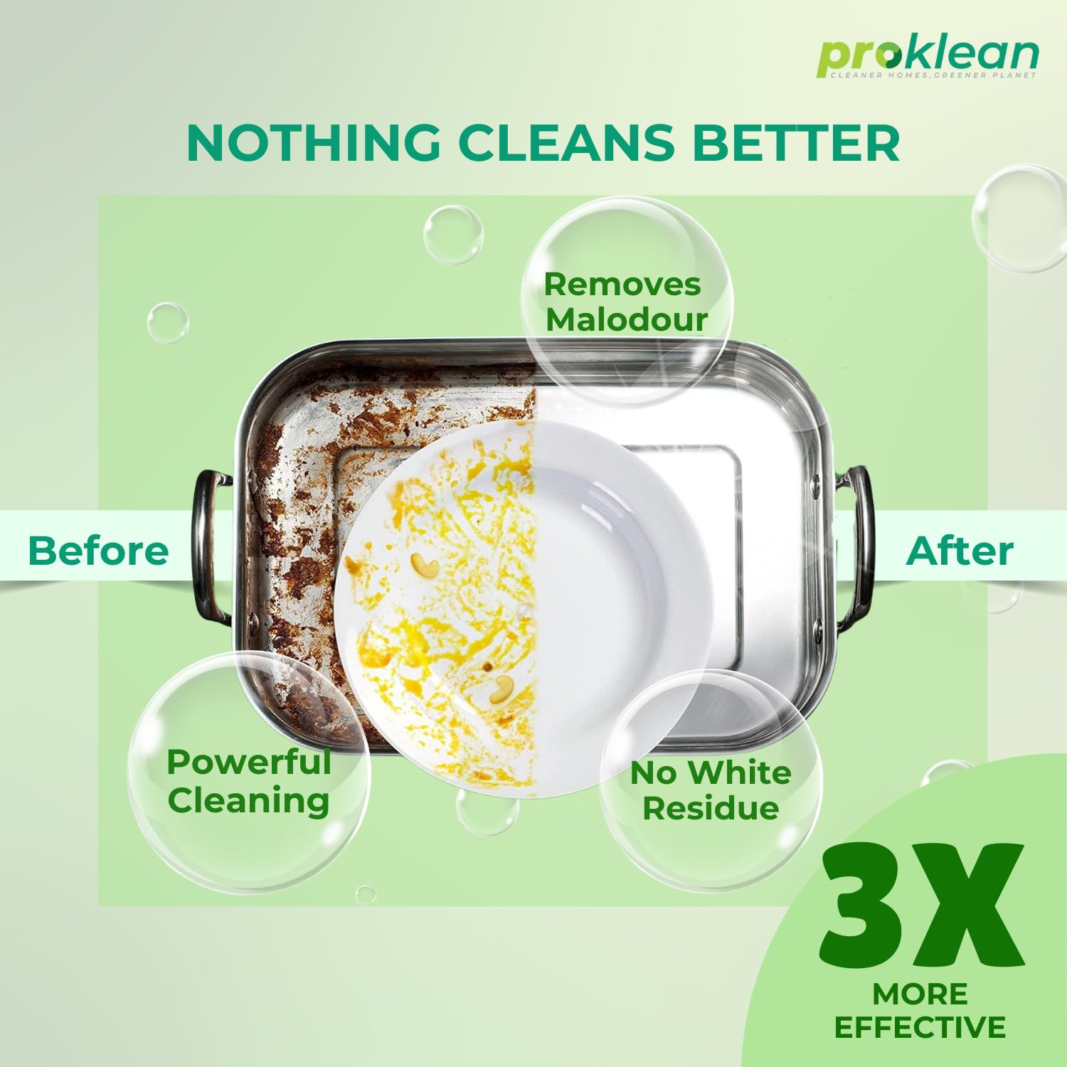 **Proklean ProDish Wash Liquid Gel – Herbal Dishwasher Detergent for Kitchen Utensils | Removes Burnt-On Food & Odor | Eco-Friendly & Non-Toxic (750ml) – Perfect for Daily Dishwashing & Deep Cleaning**