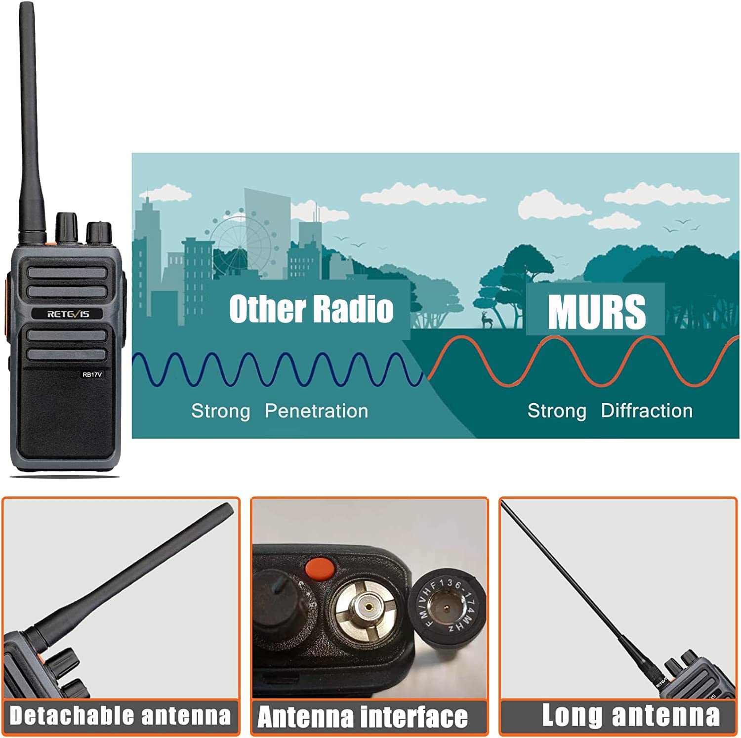 Retevis RB17V MURS Two-Way Radios (4 Pack) - Long Range Walkie Talkies with 4000mAh Rechargeable Battery, License-Free Communication for Outdoor Adventures - Perfect for Hunting, Skiing, Camping & Hiking with Local Alarm Feature